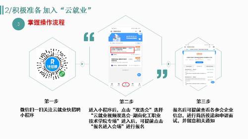 幻灯片9