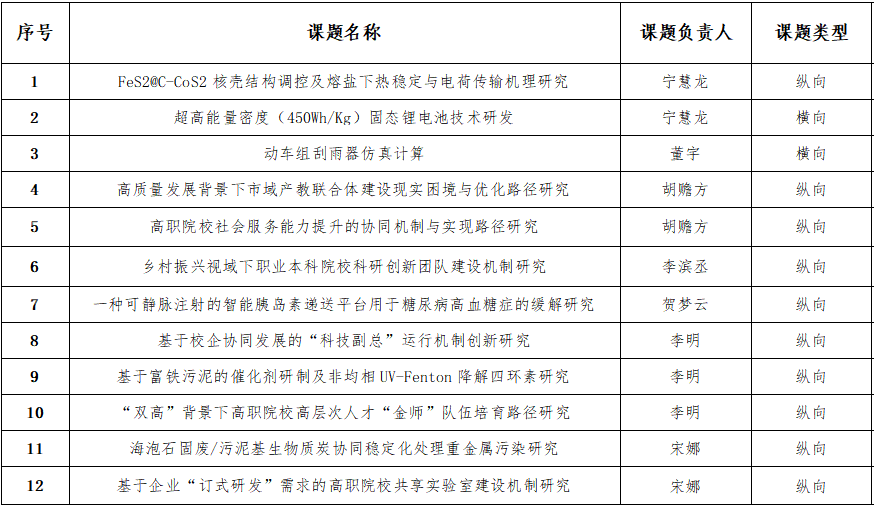 QQ_1789527709726.png