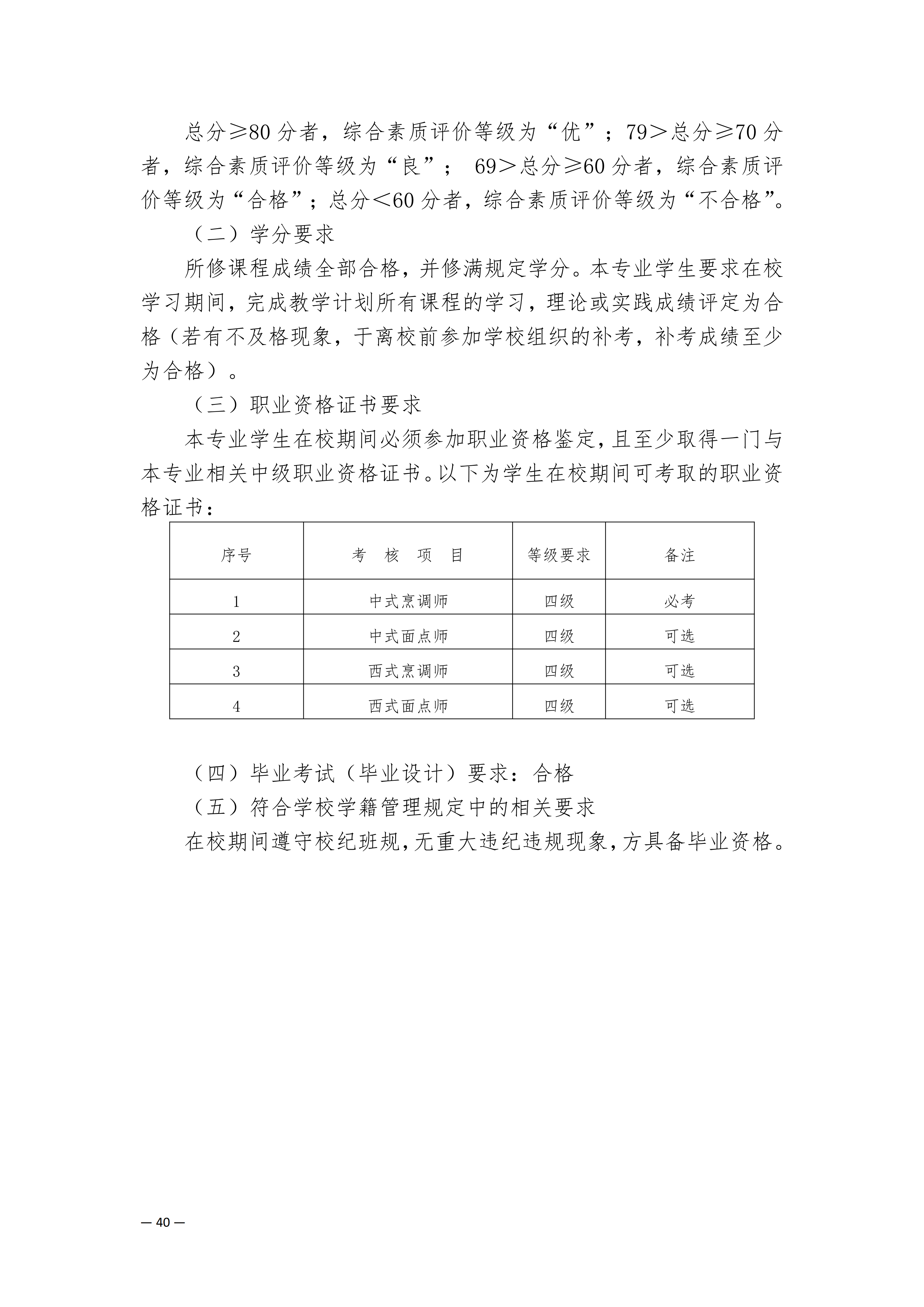 成果形成支撑资料_28.png