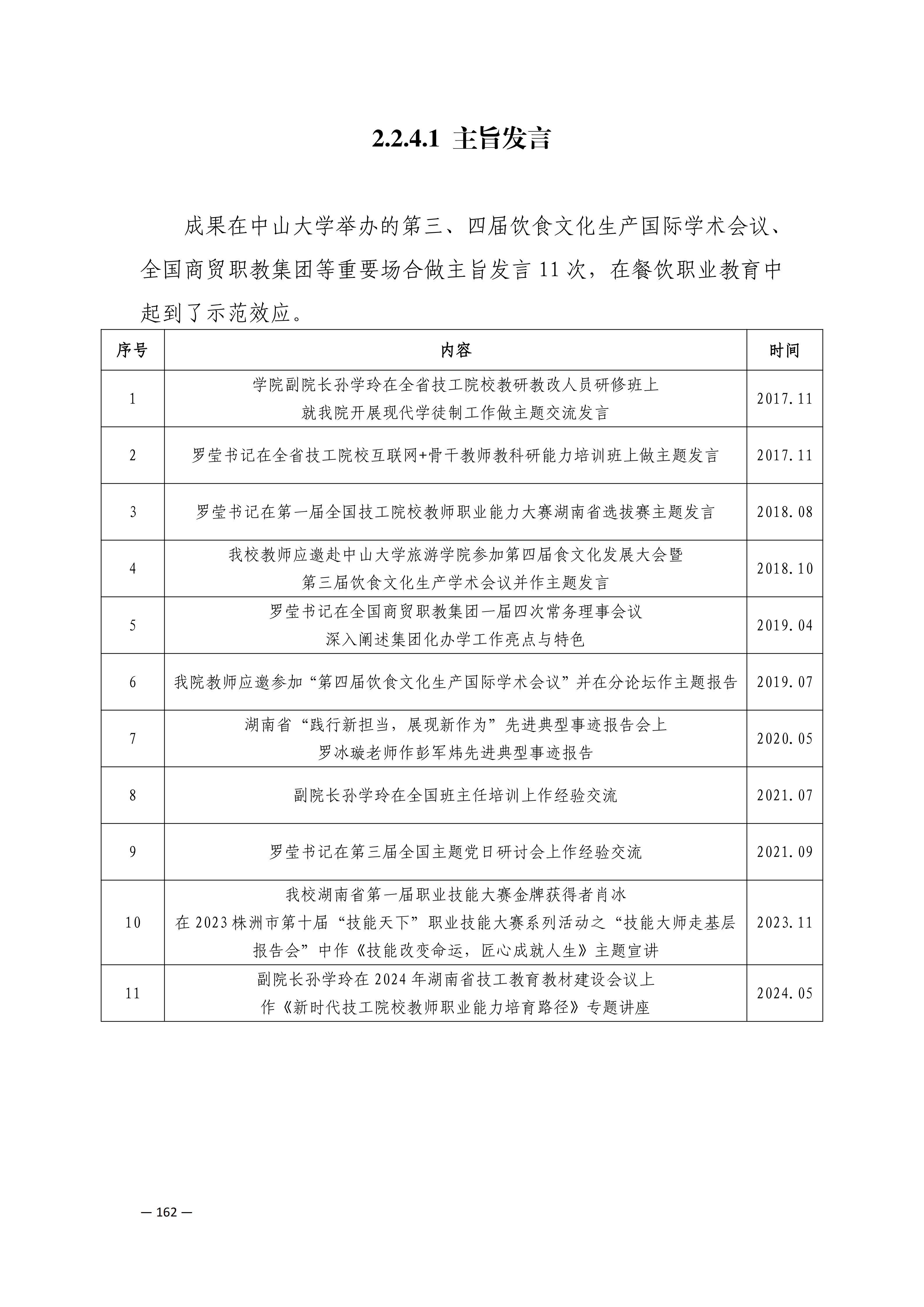 定稿7.1双新引领的三堂四能四域新时代工匠人才培养模式研究与实践附件材料-打印稿_170-369_02.png