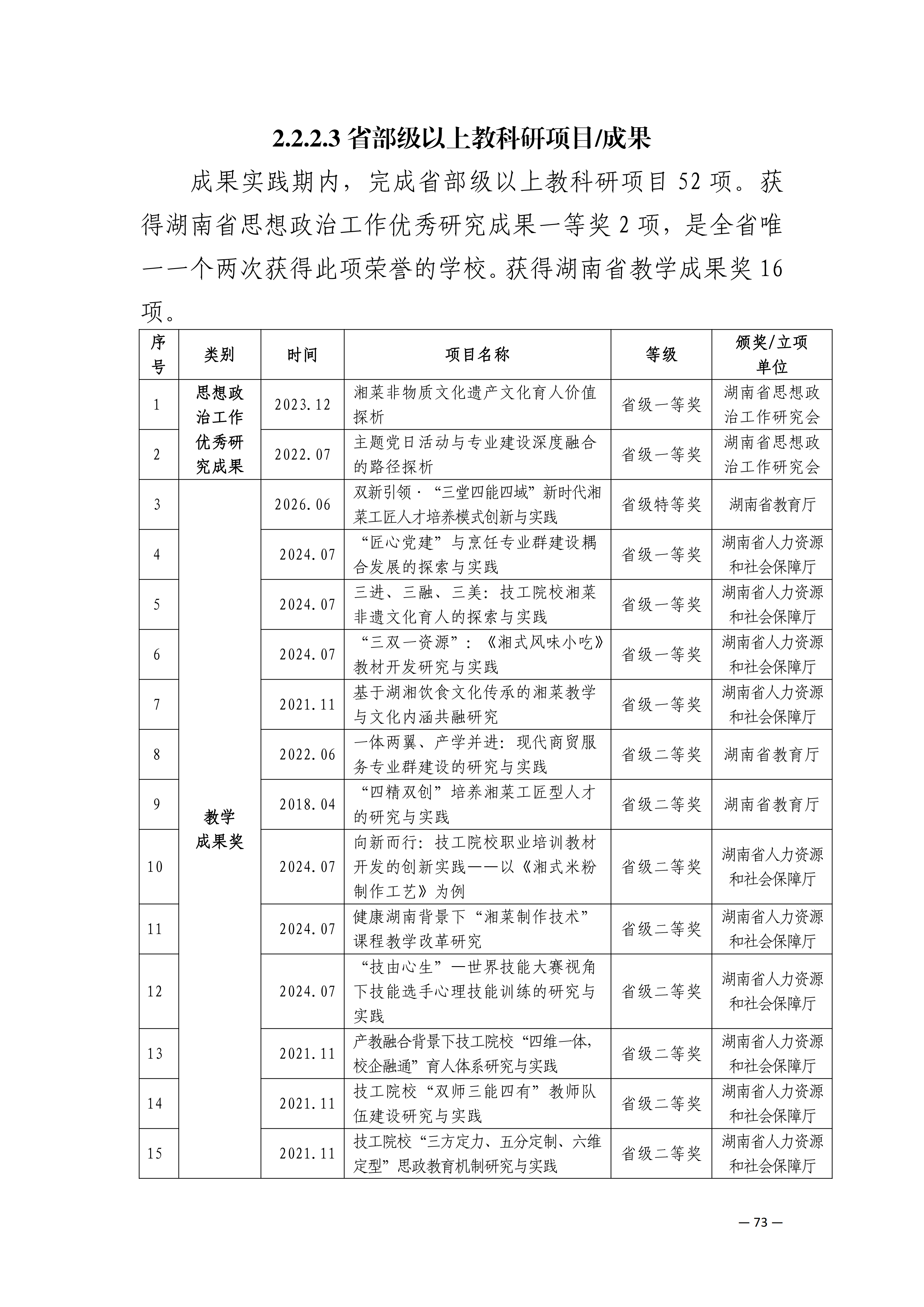 专业建设_12.png