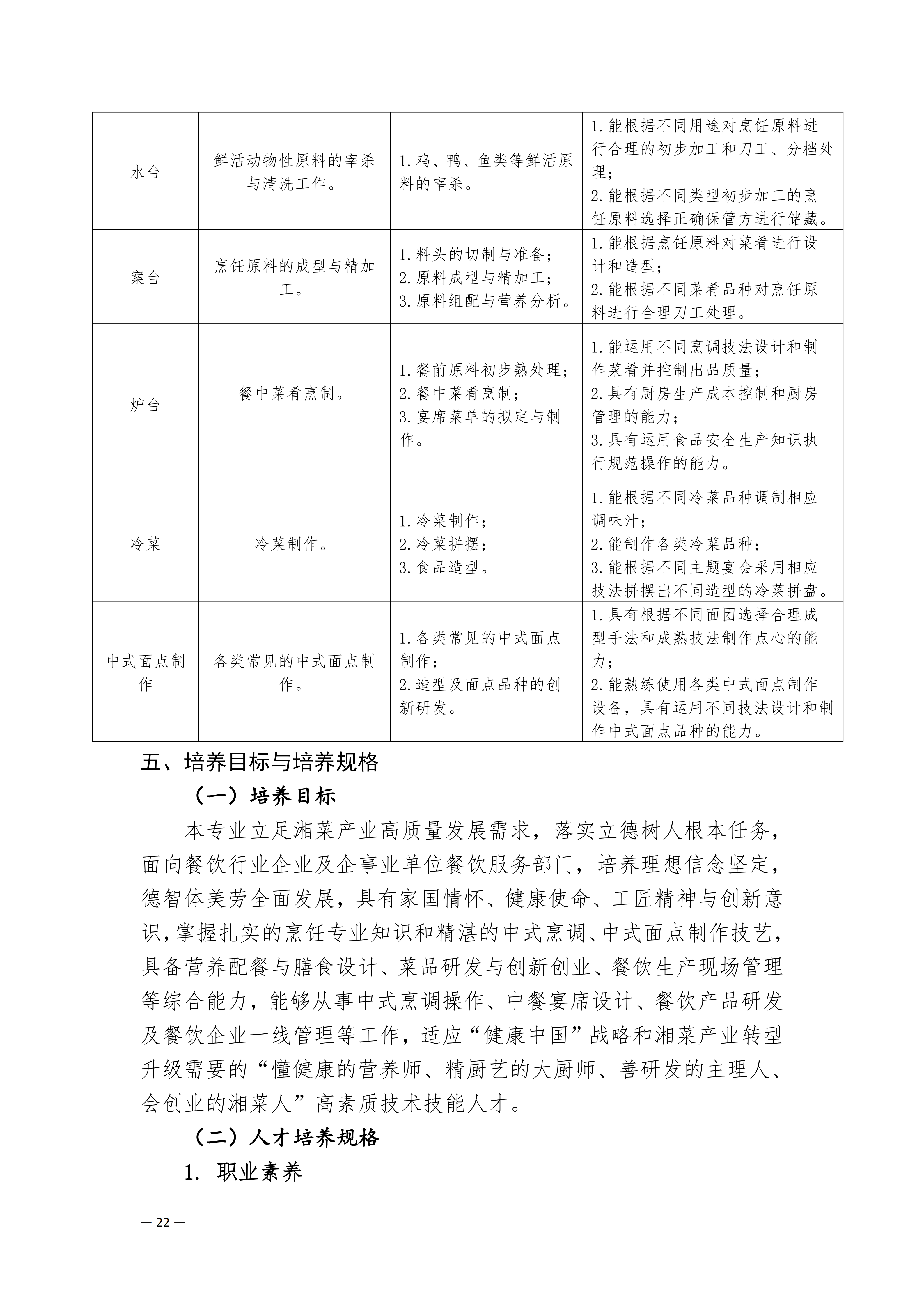 成果形成支撑资料_10.png