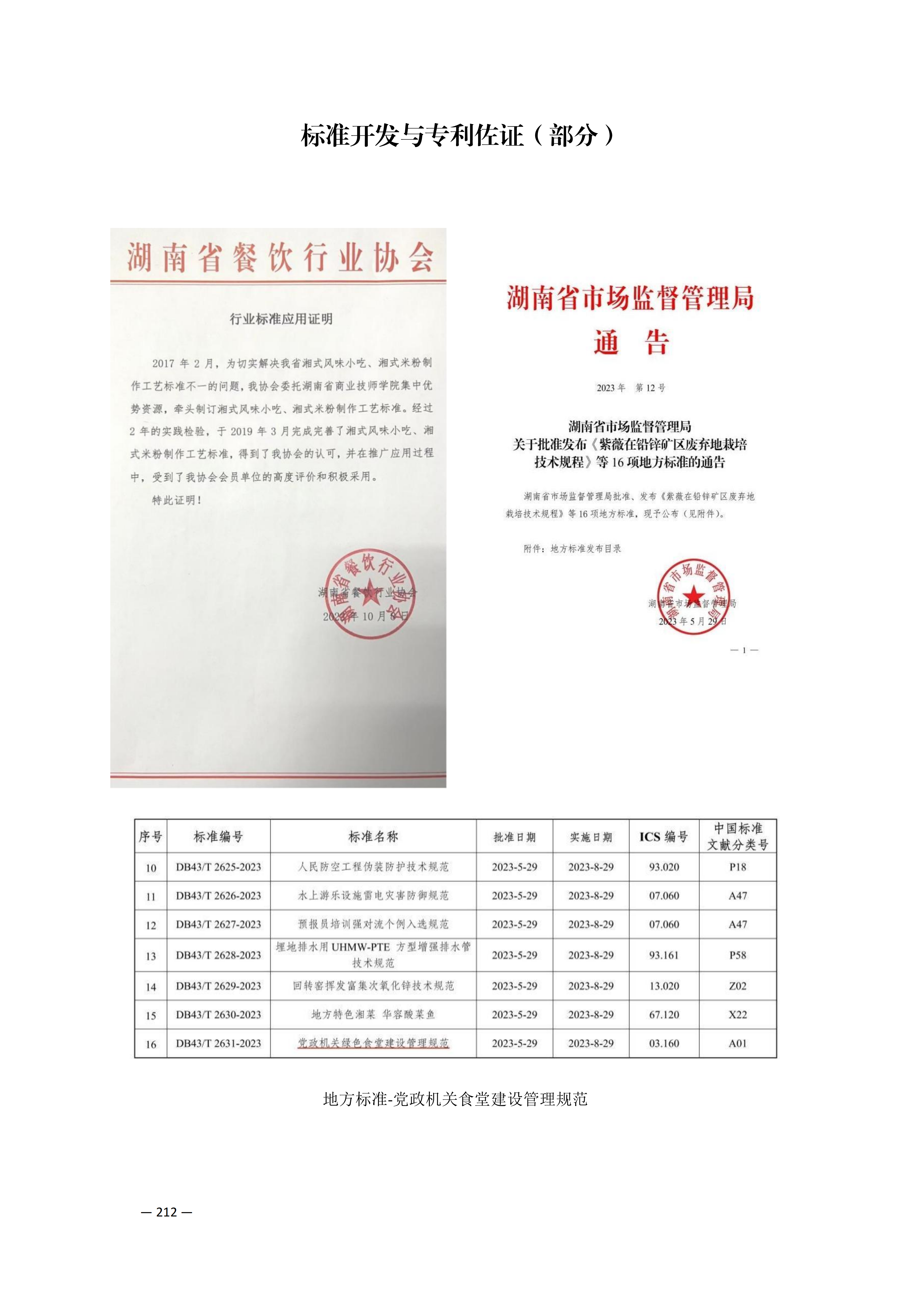 定稿7.1双新引领的三堂四能四域新时代工匠人才培养模式研究与实践附件材料-打印稿_170-369_52.png
