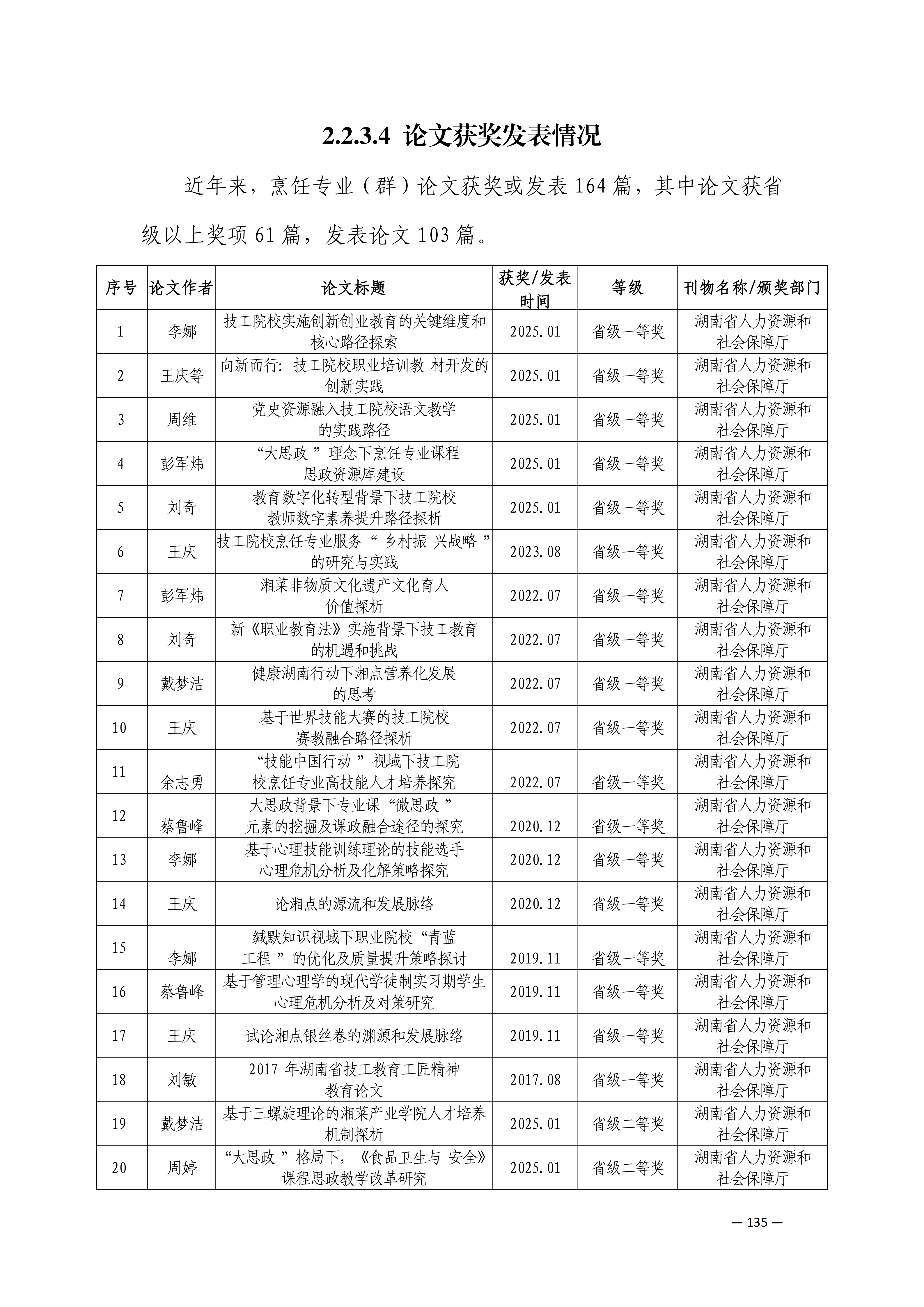 师资队伍_46.png