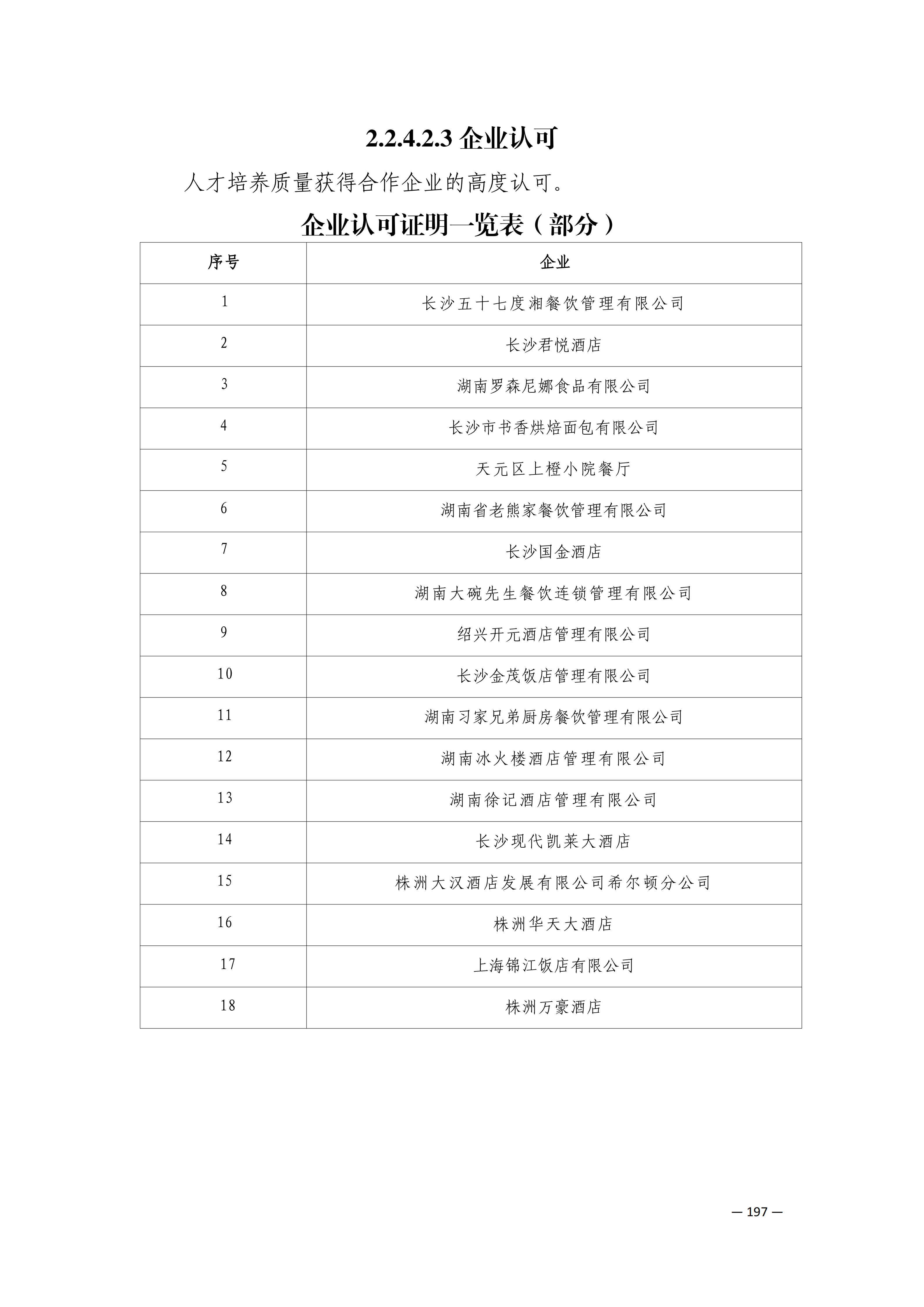 定稿7.1双新引领的三堂四能四域新时代工匠人才培养模式研究与实践附件材料-打印稿_170-369_37.png