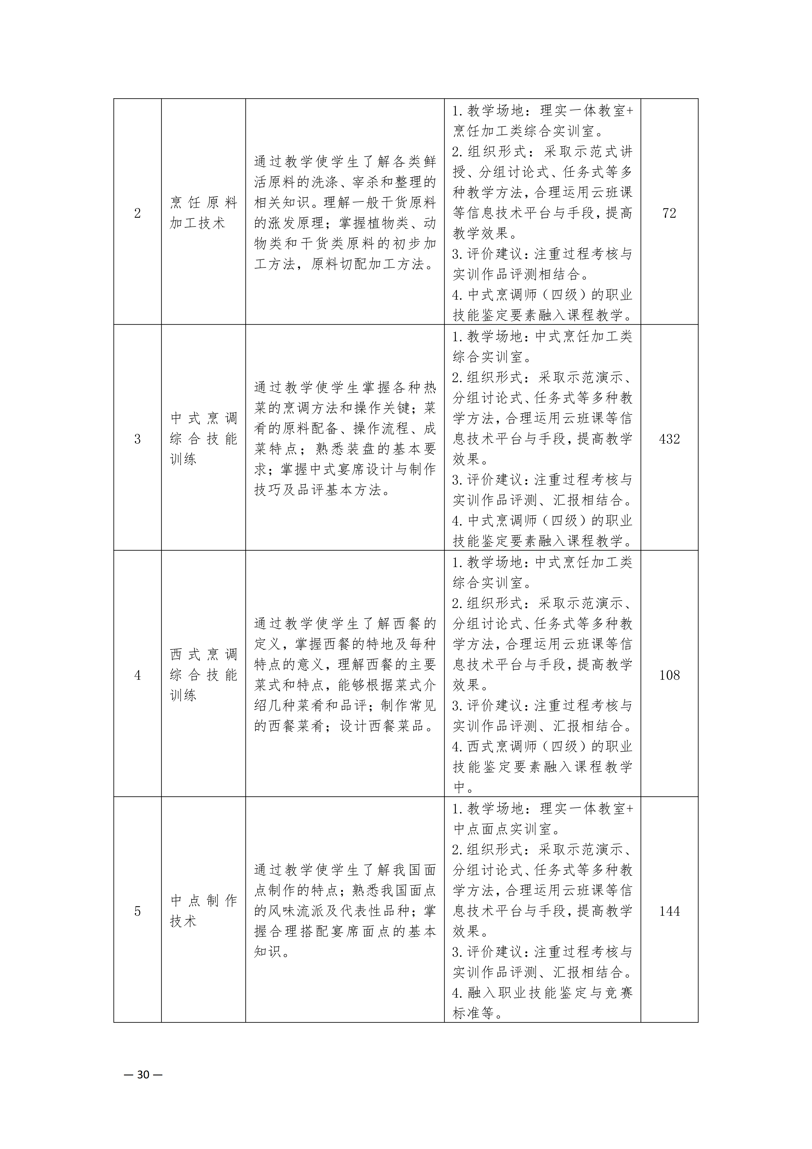 成果形成支撑资料_18.png