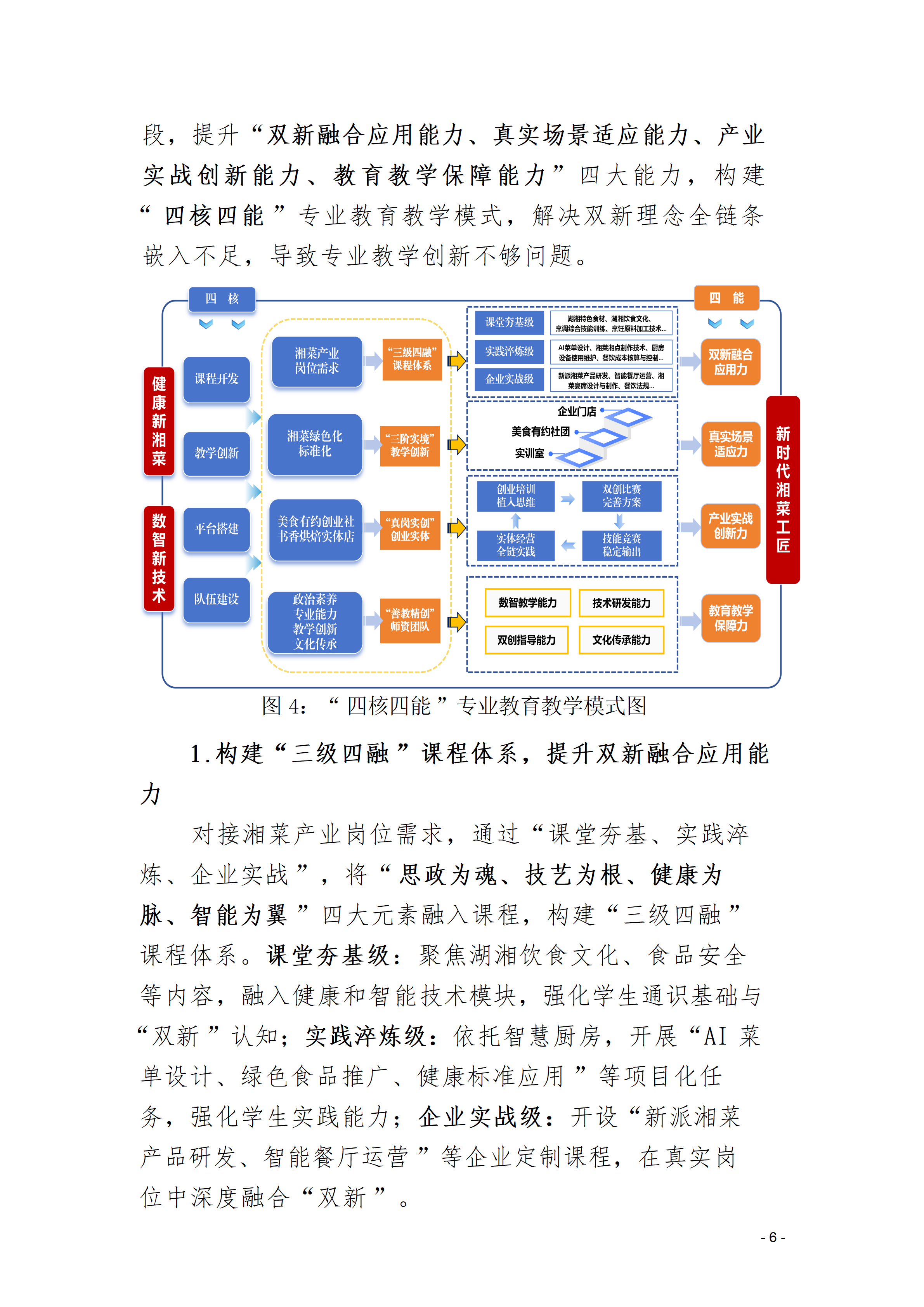双新引领的“三堂四能四域”新时代湘菜工匠成果报告(1)_06.png
