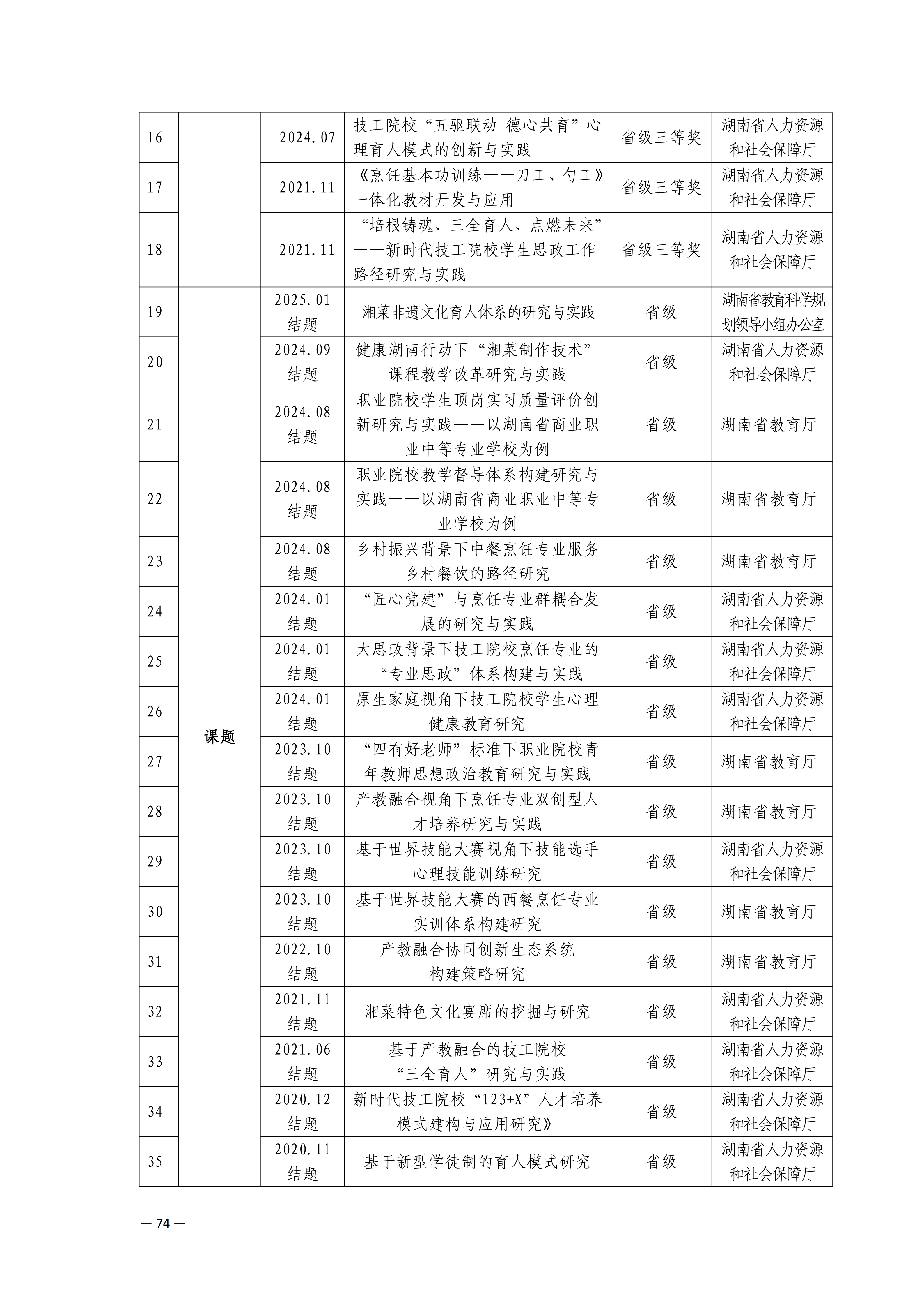 专业建设_13.png