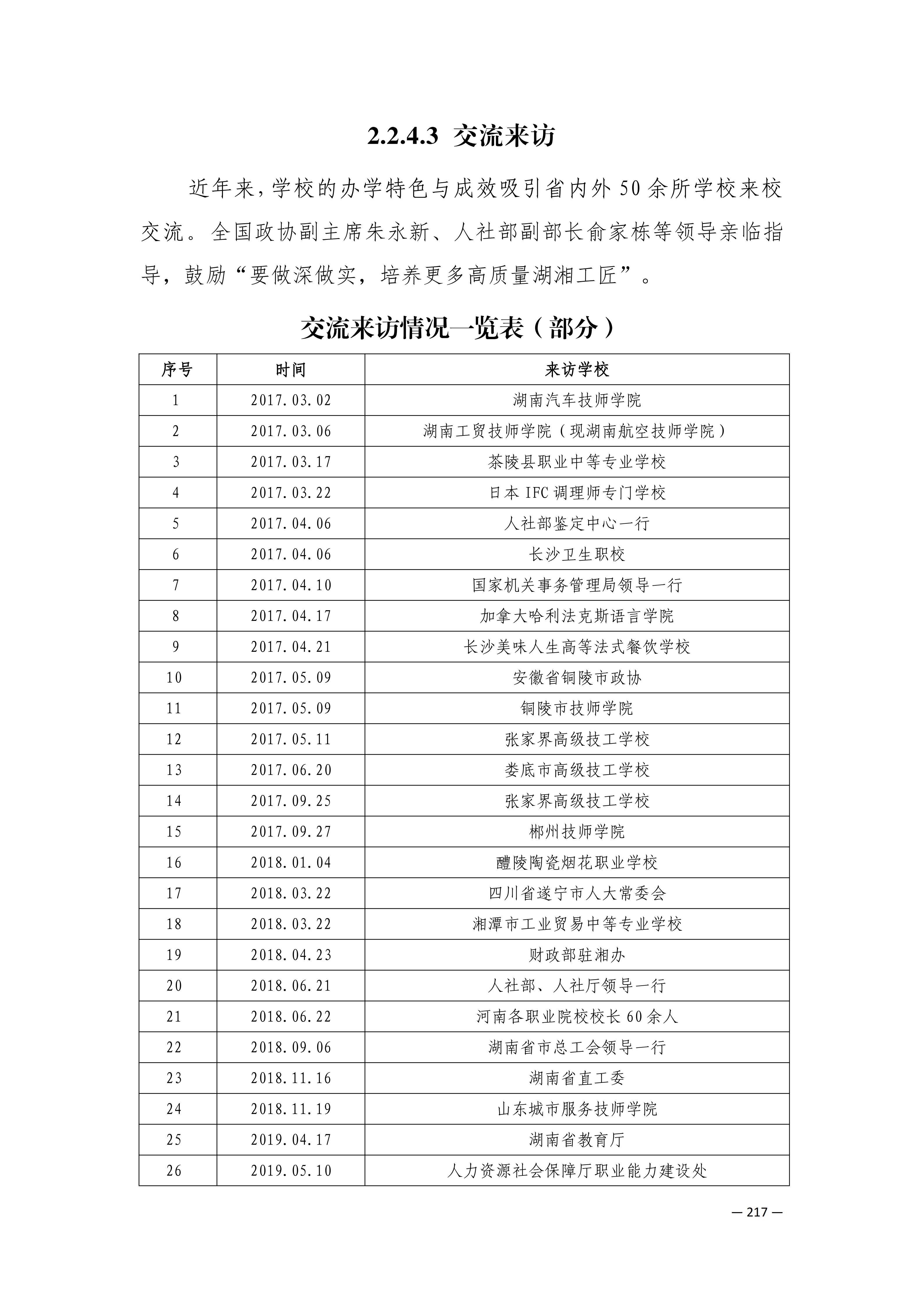 定稿7.1双新引领的三堂四能四域新时代工匠人才培养模式研究与实践附件材料-打印稿_170-369_57.png