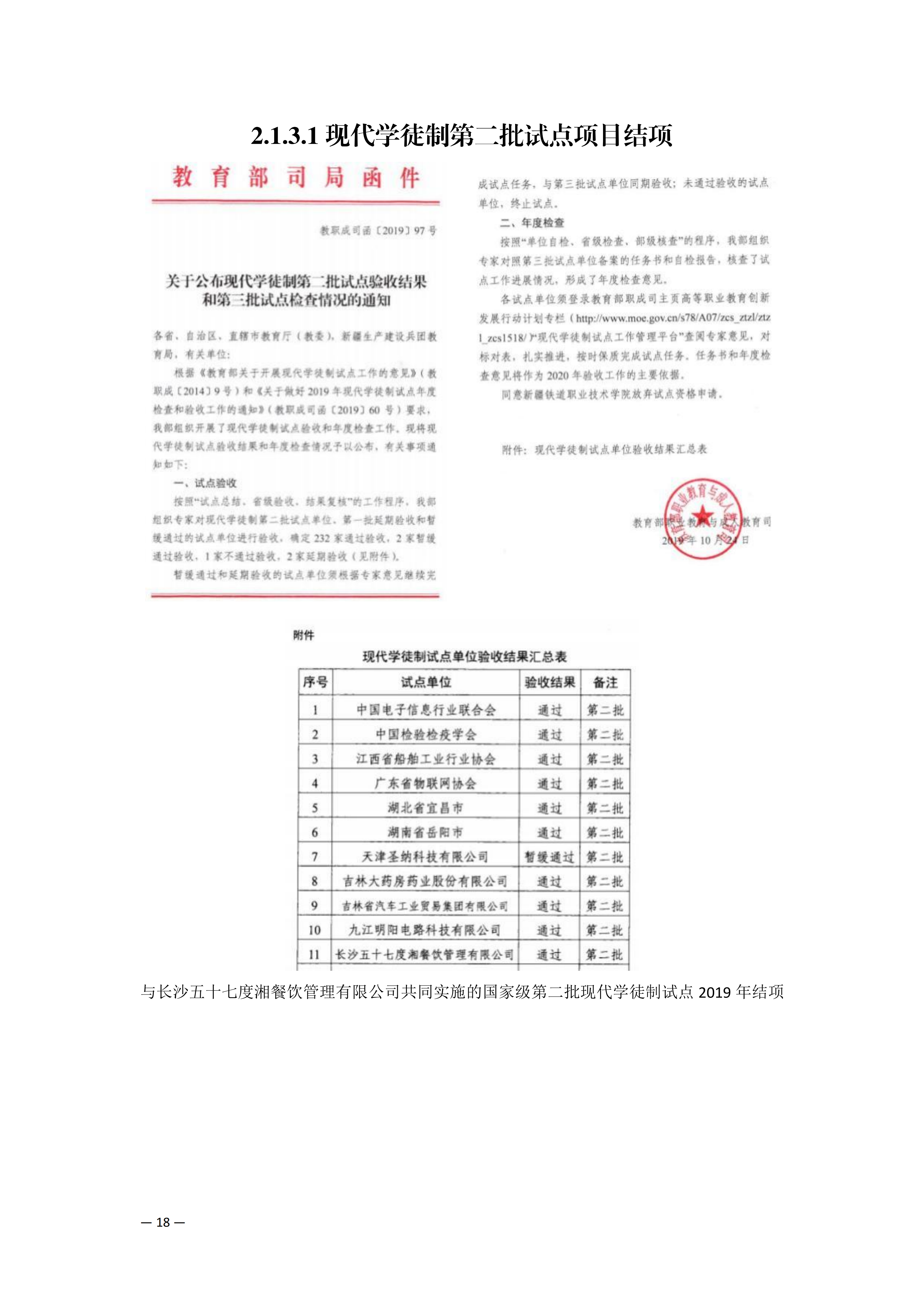 成果形成支撑资料_06.png