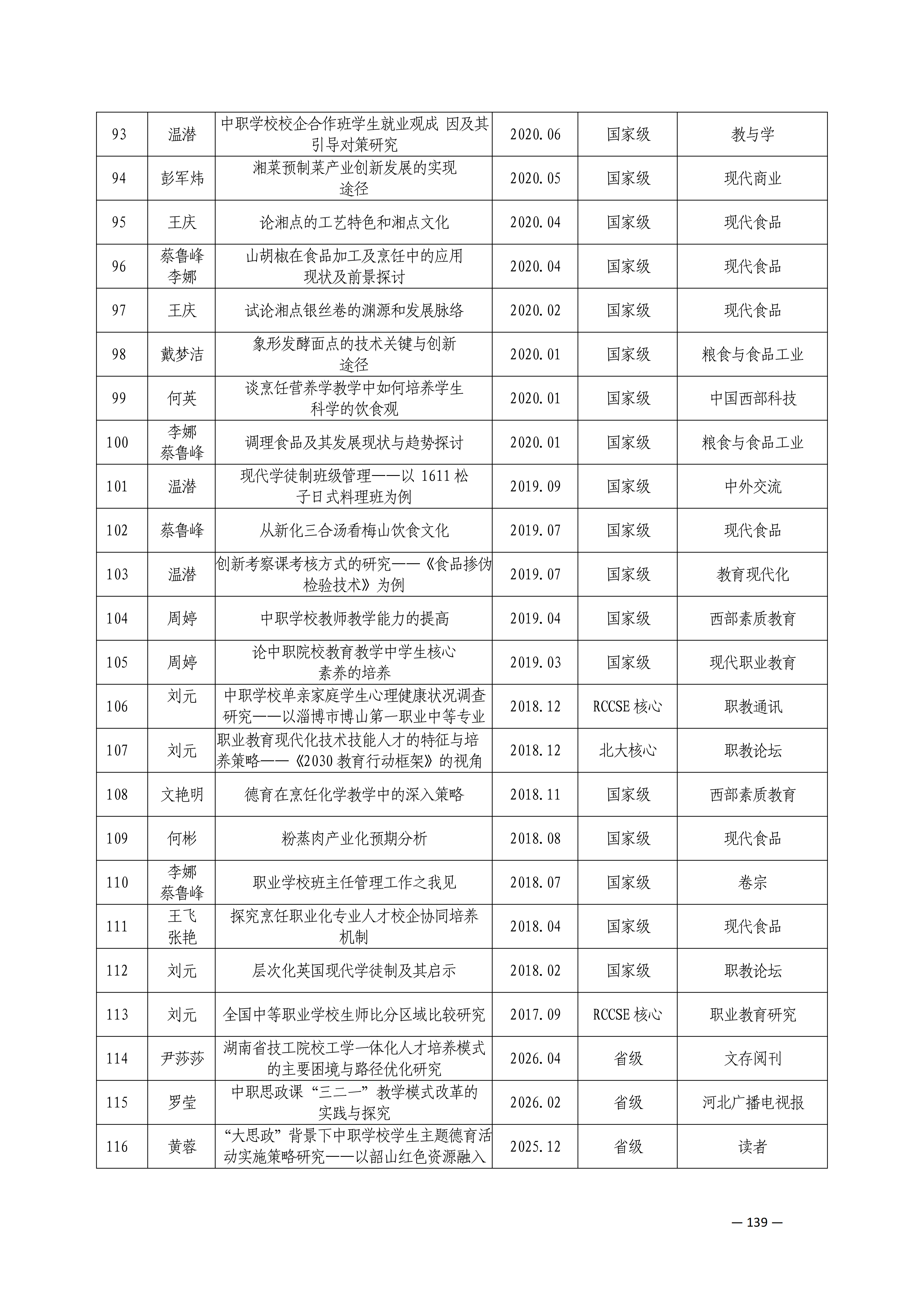 师资队伍_50.png