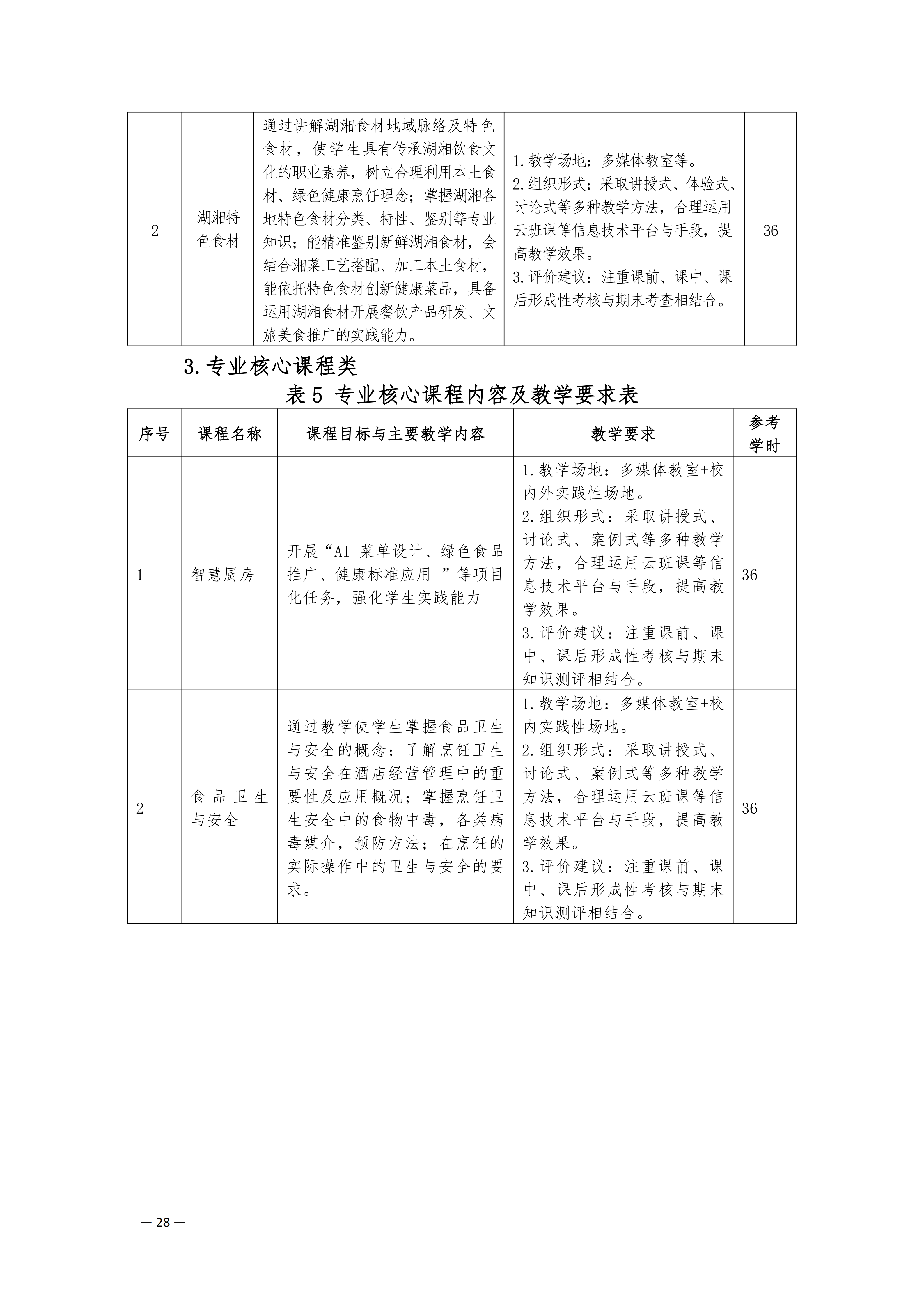 成果形成支撑资料_16.png