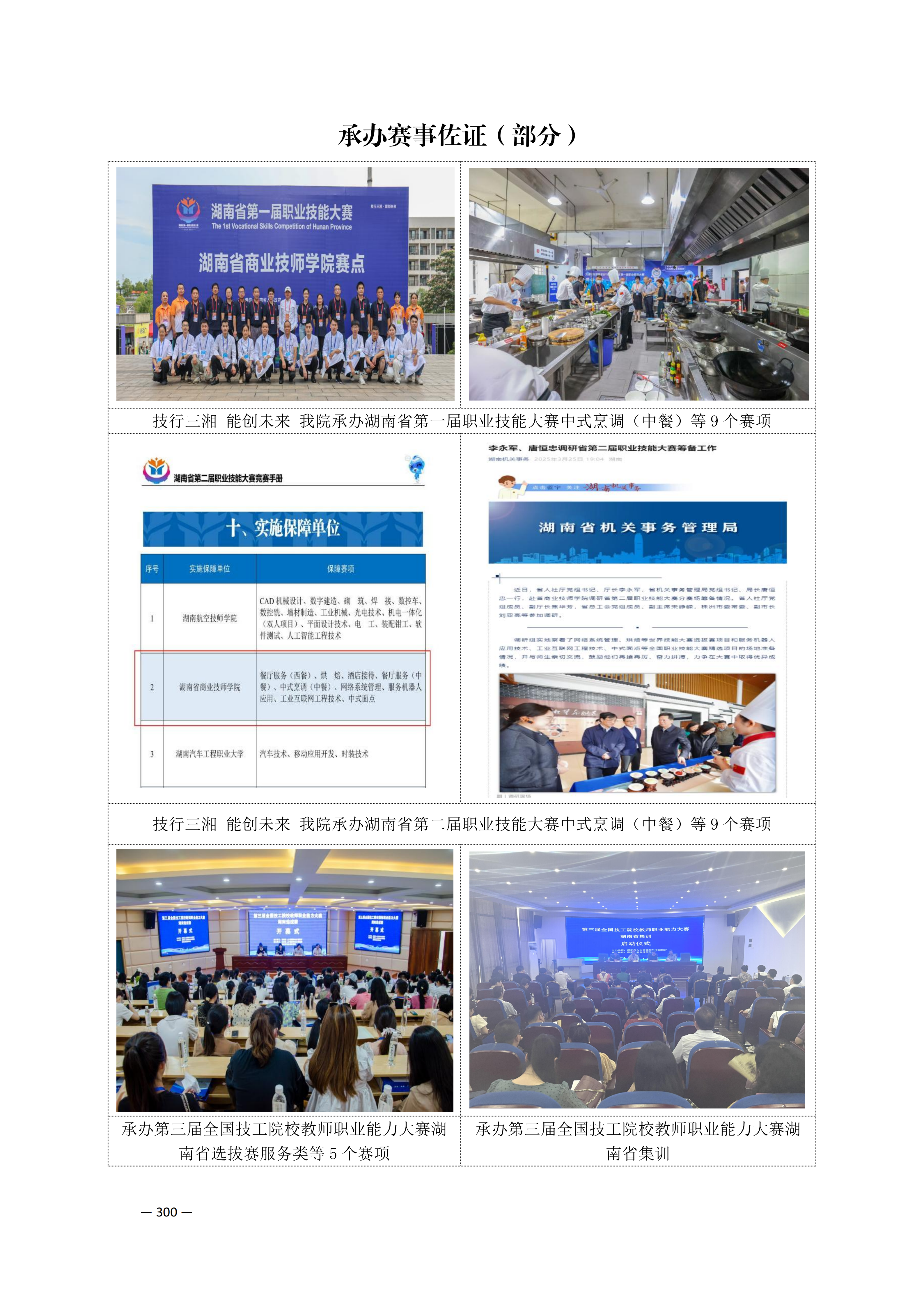 定稿7.1双新引领的三堂四能四域新时代工匠人才培养模式研究与实践附件材料-打印稿_260-379_49.png