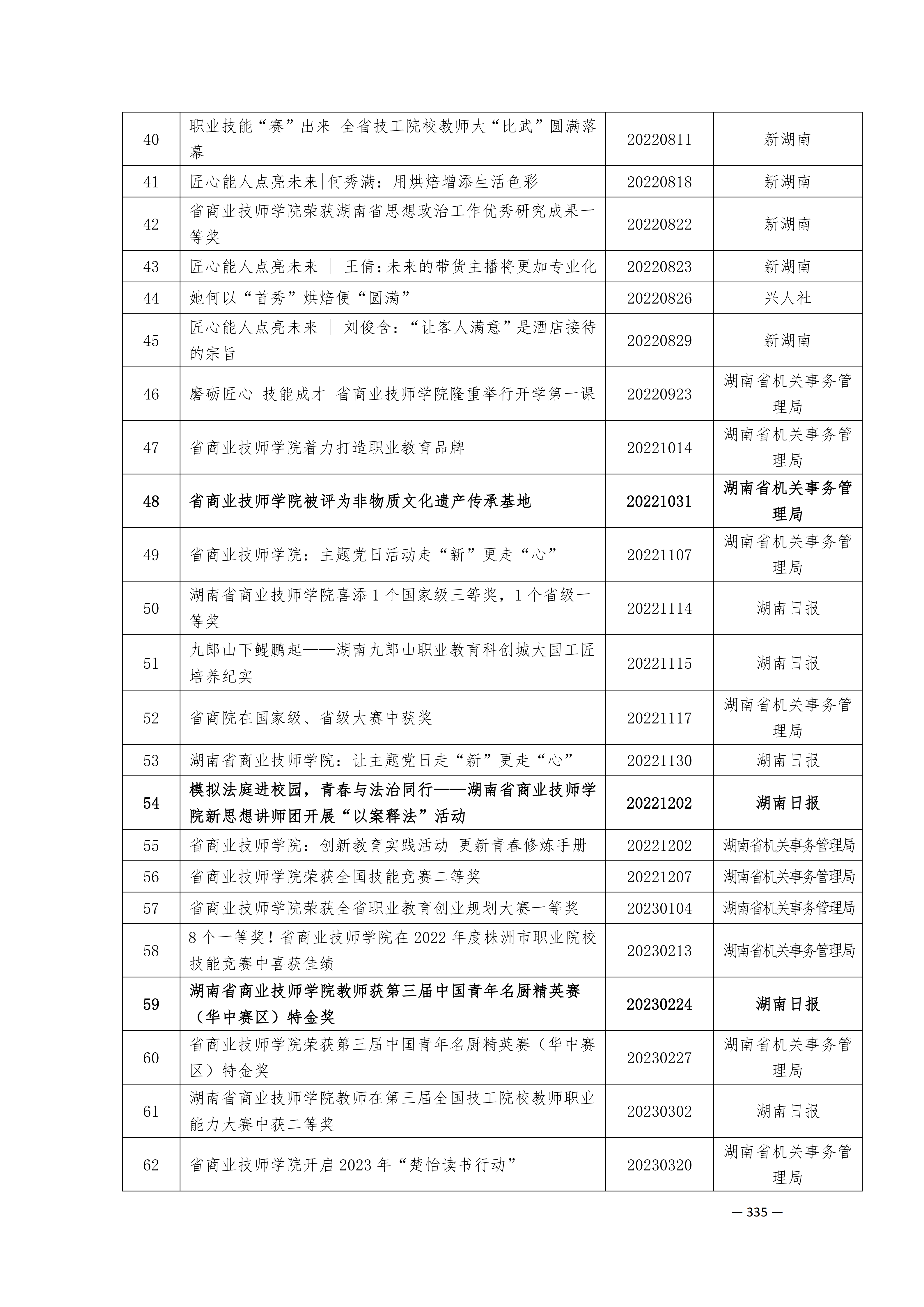 定稿7.1双新引领的三堂四能四域新时代工匠人才培养模式研究与实践附件材料-打印稿_260-379_84.png