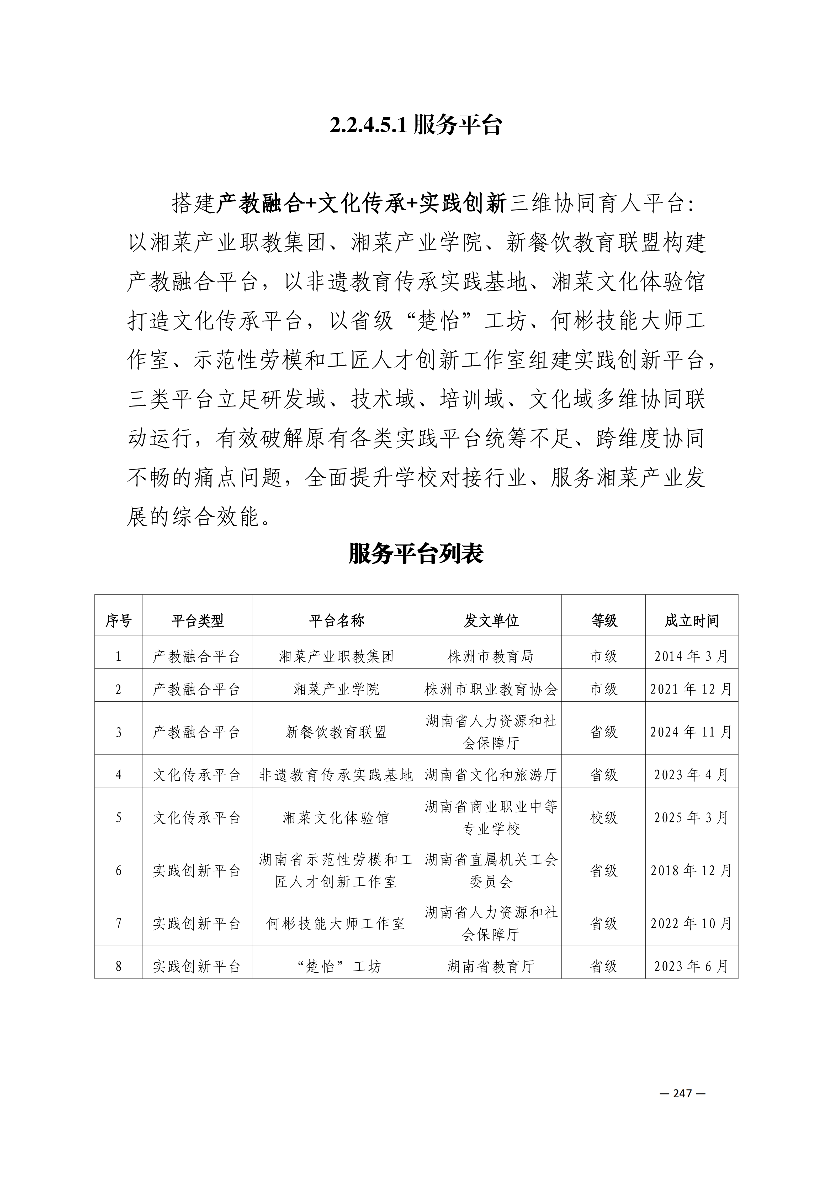 定稿7.1双新引领的三堂四能四域新时代工匠人才培养模式研究与实践附件材料-打印稿_170-369_87.png