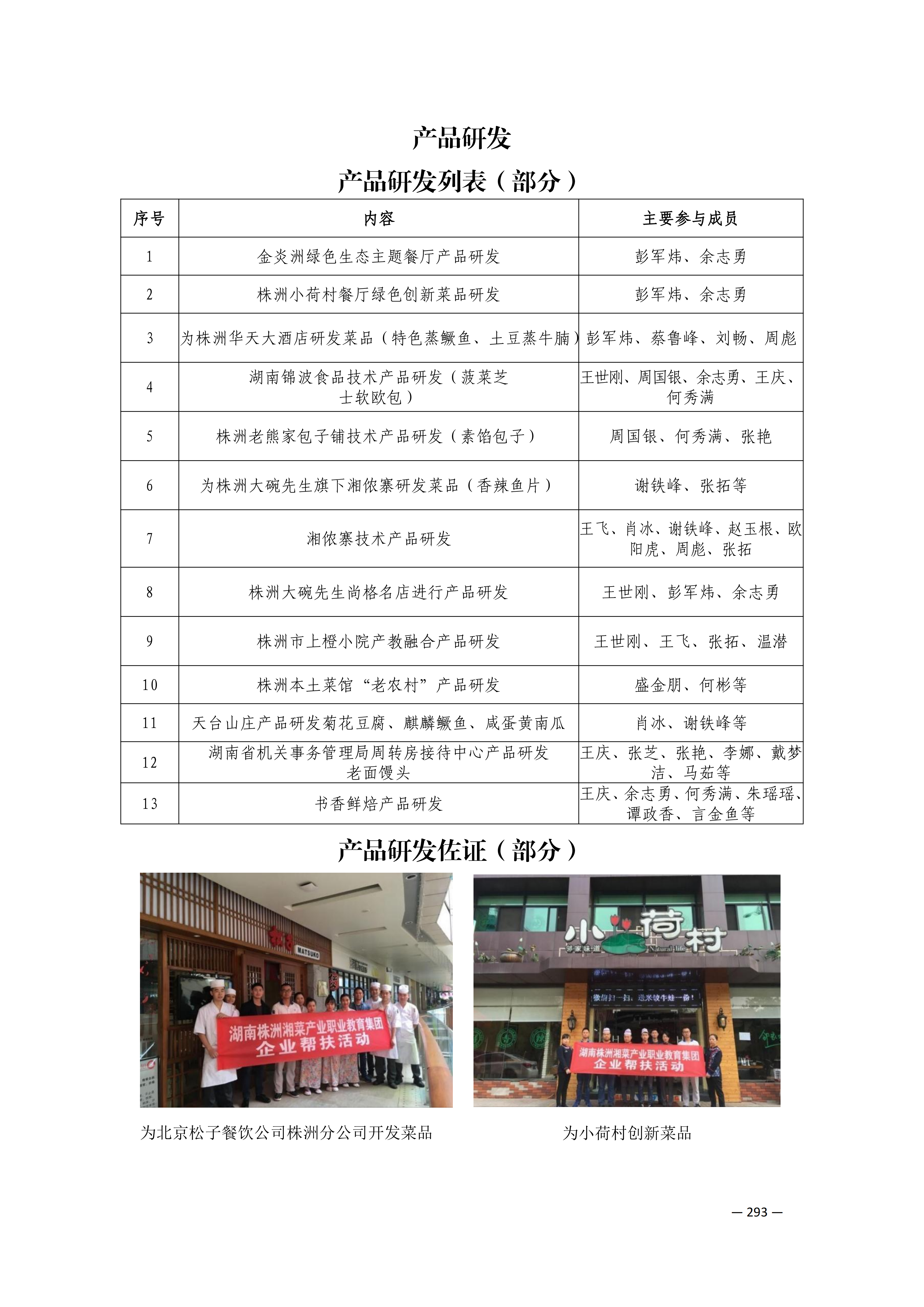 定稿7.1双新引领的三堂四能四域新时代工匠人才培养模式研究与实践附件材料-打印稿_260-379_42.png