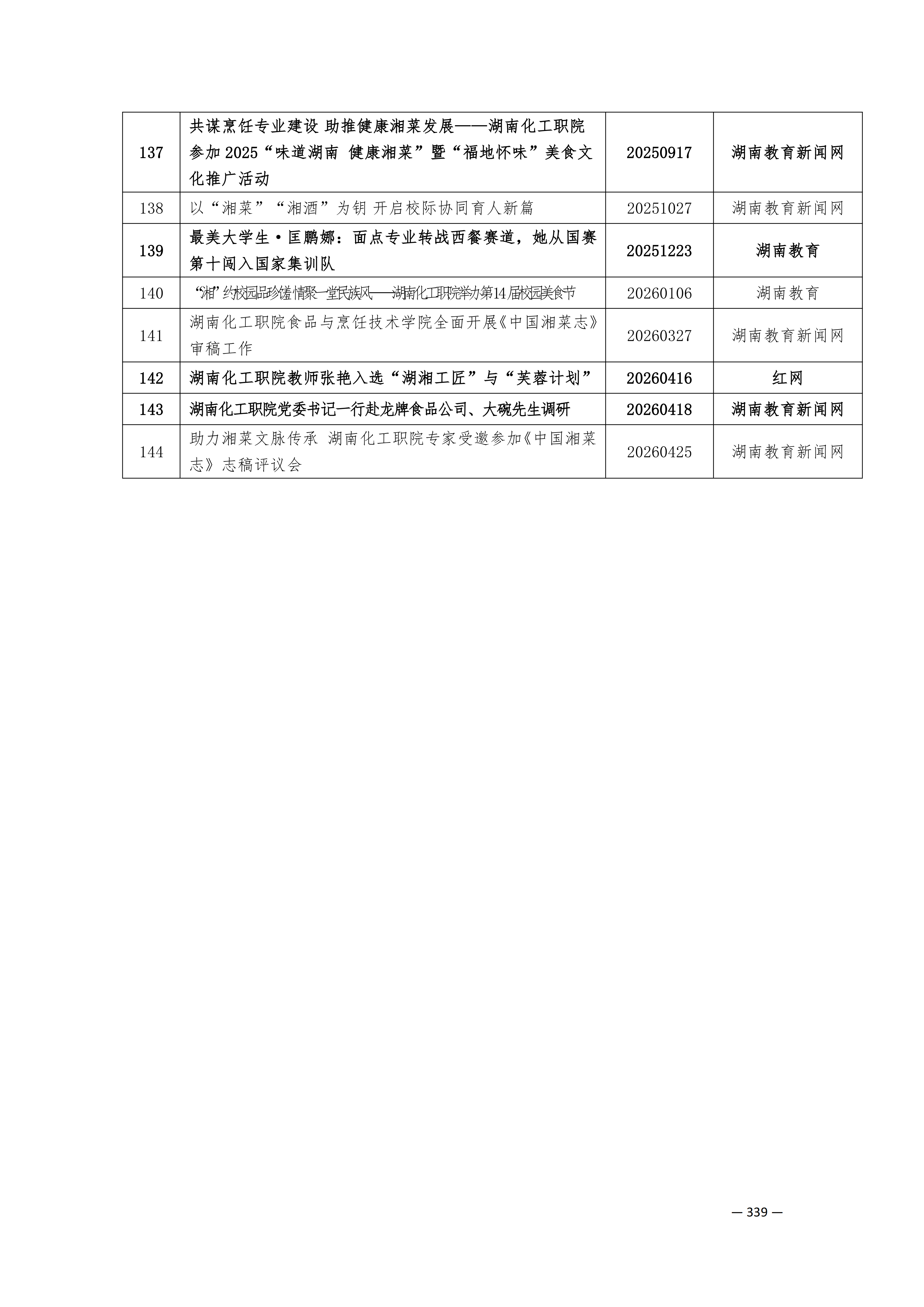定稿7.1双新引领的三堂四能四域新时代工匠人才培养模式研究与实践附件材料-打印稿_260-379_88.png