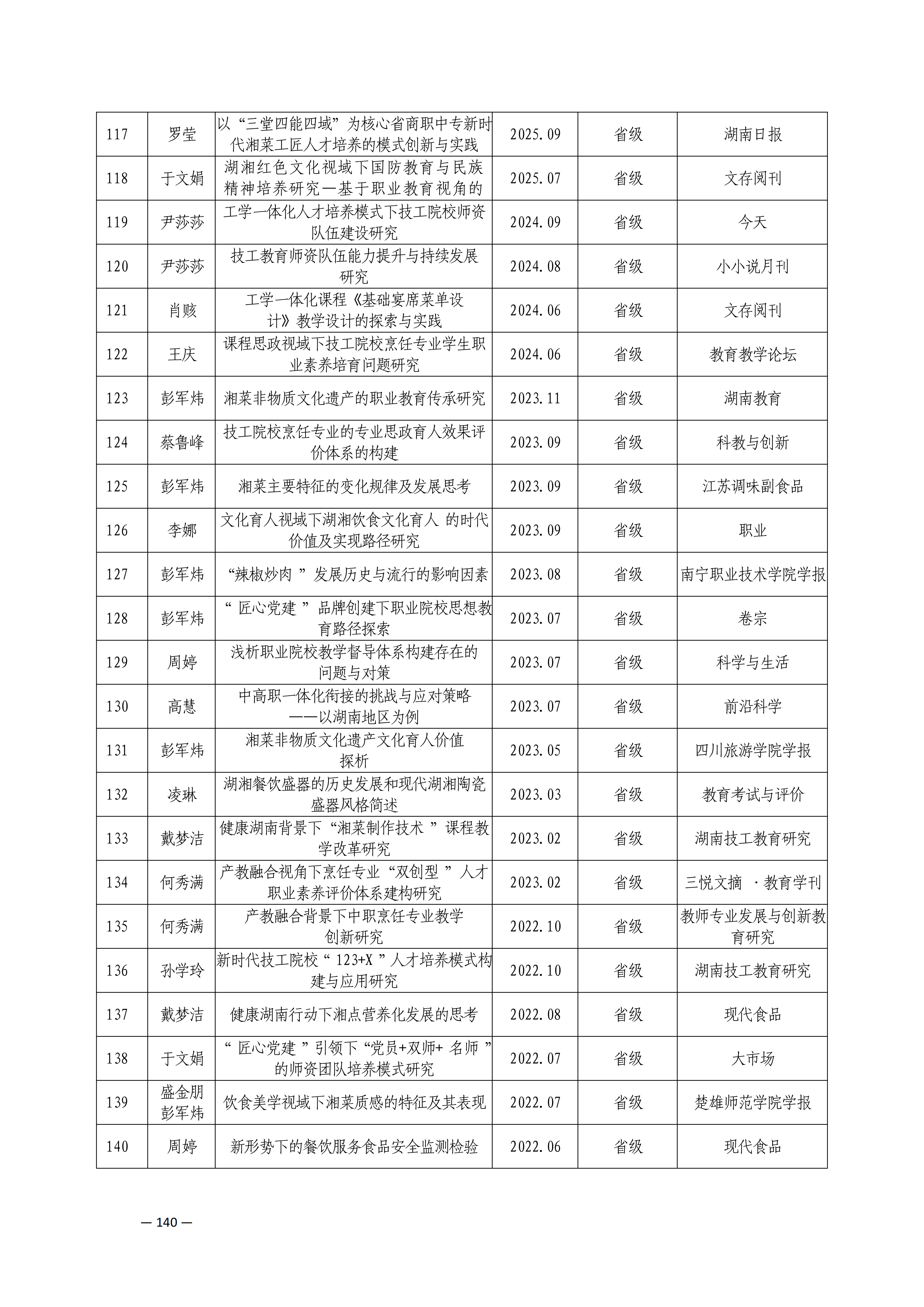 师资队伍_51.png