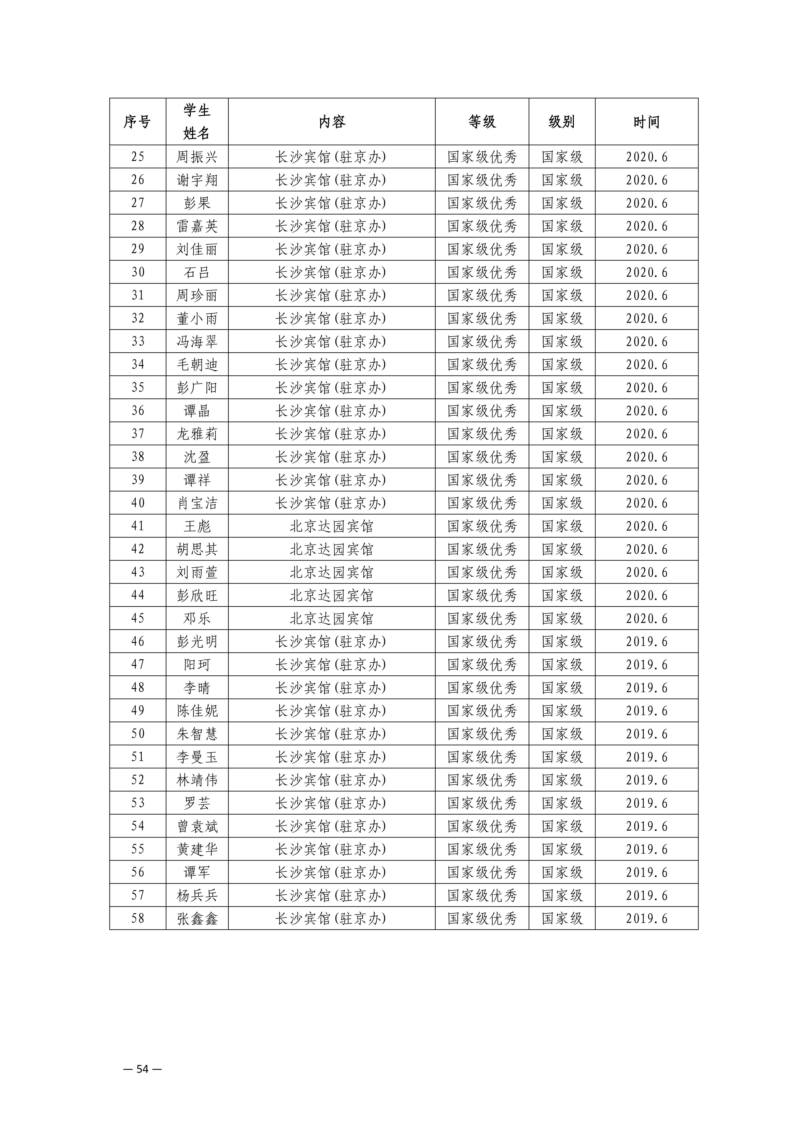 人才培养_12.png