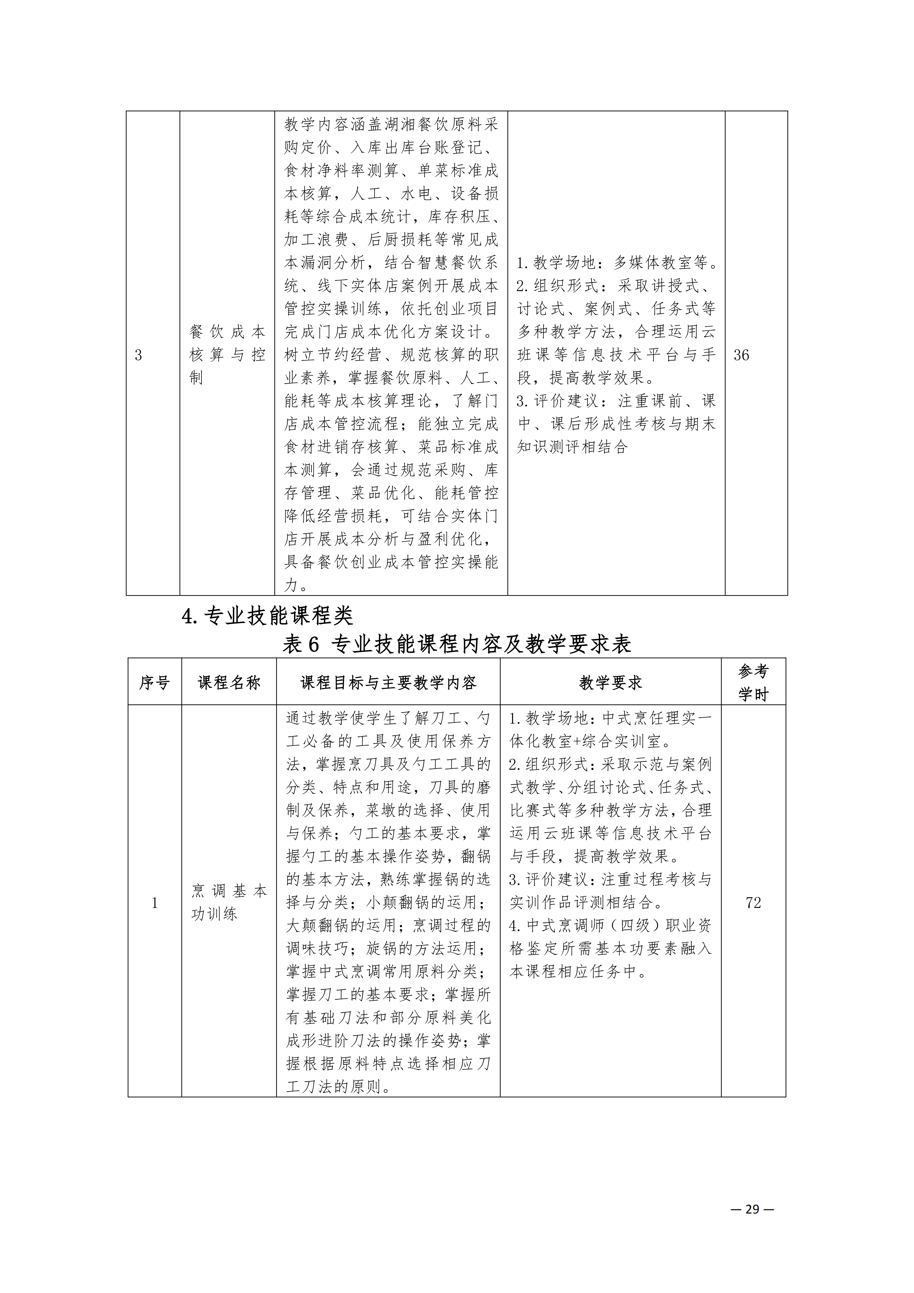 成果形成支撑资料_17.png