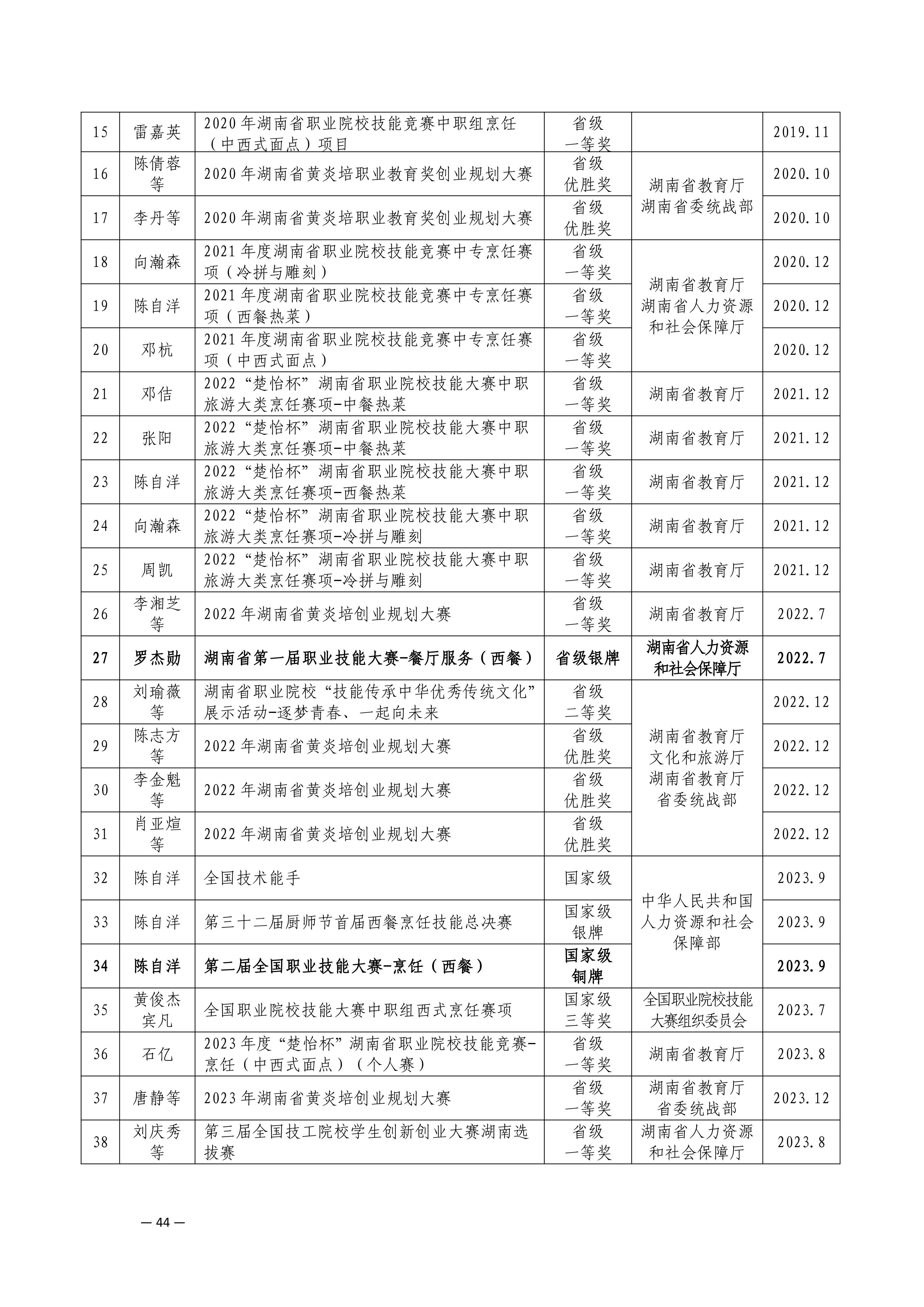 人才培养_02.png