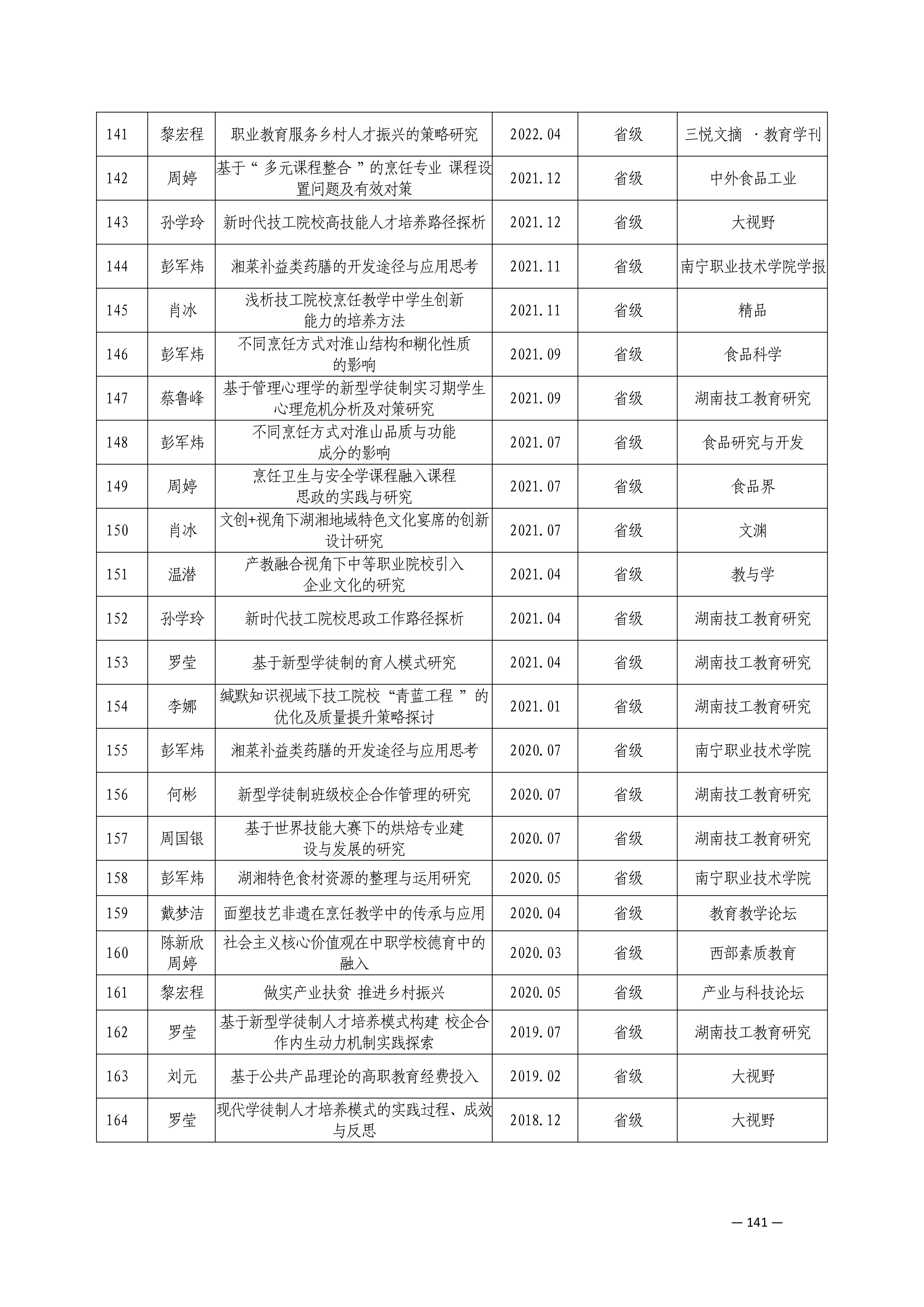 师资队伍_52.png