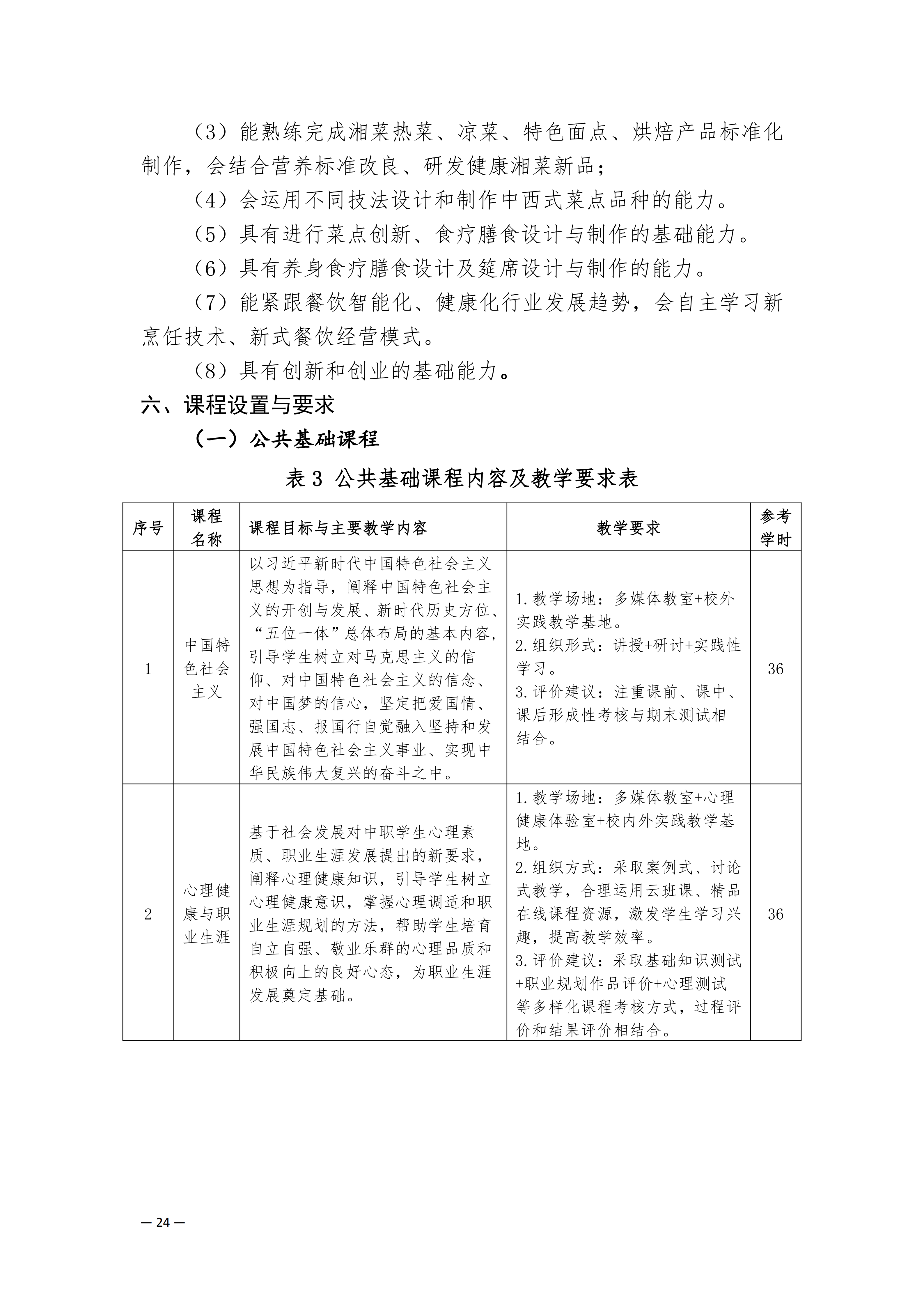 成果形成支撑资料_12.png