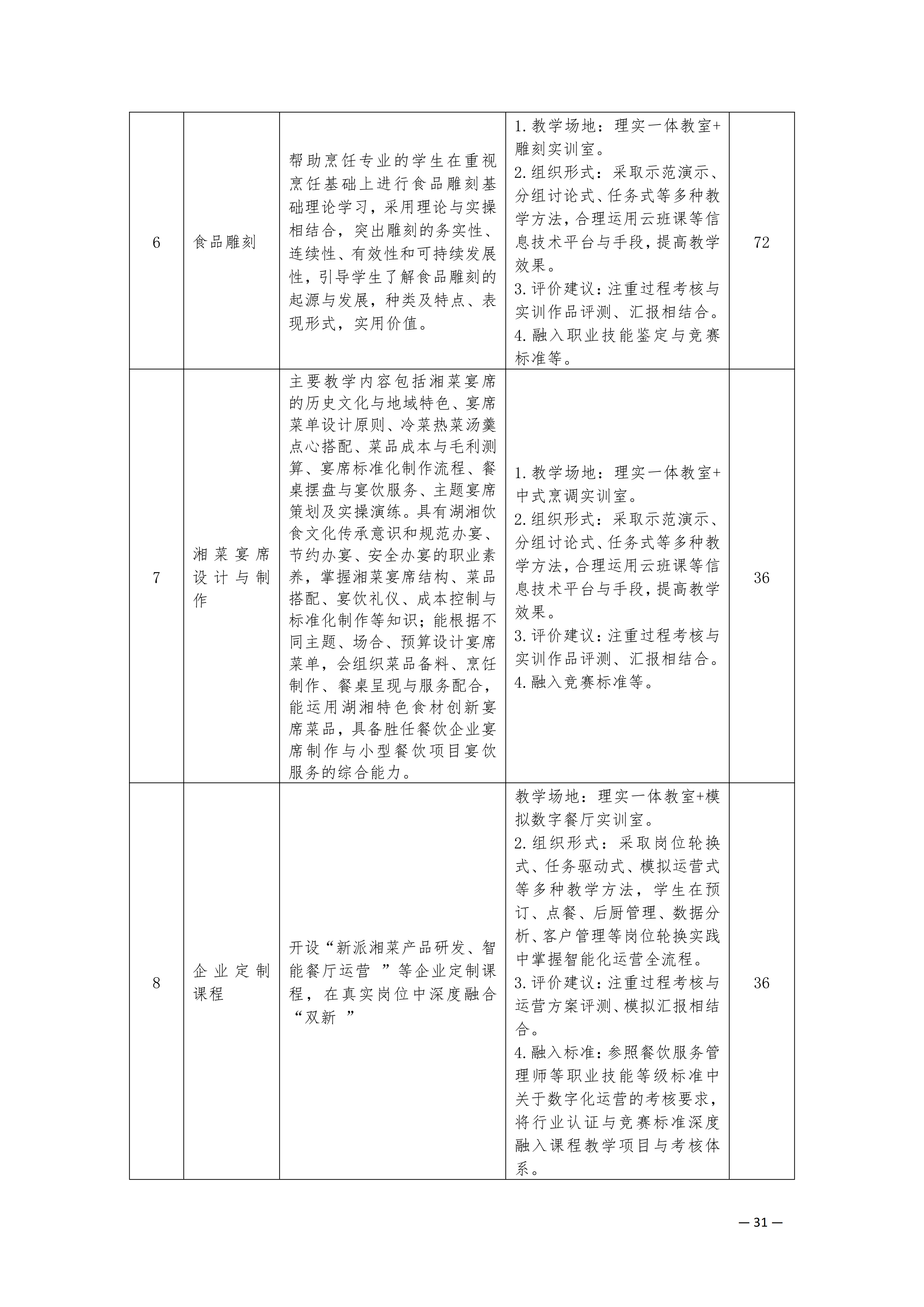 成果形成支撑资料_19.png