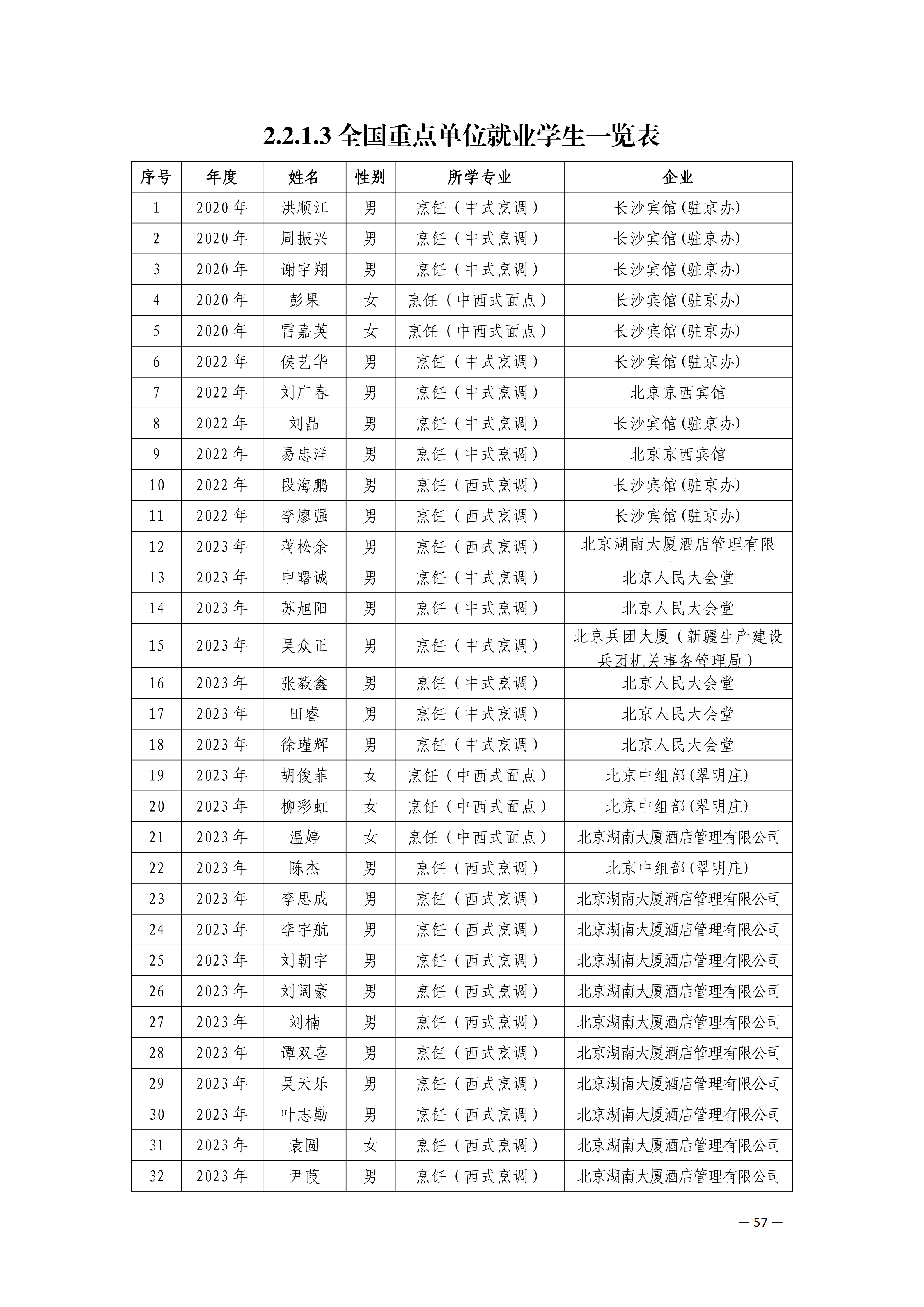 人才培养_15.png