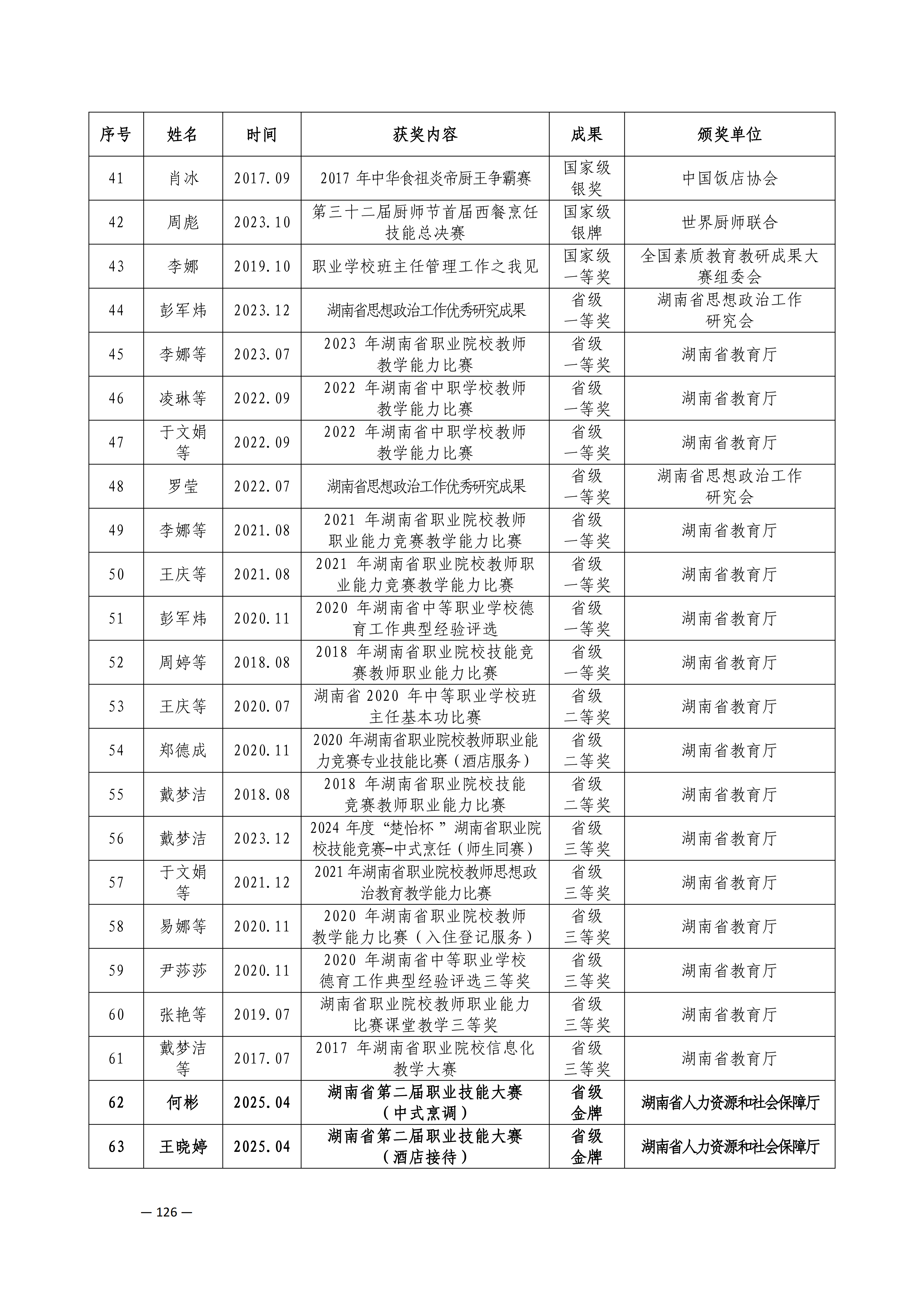 师资队伍_37.png