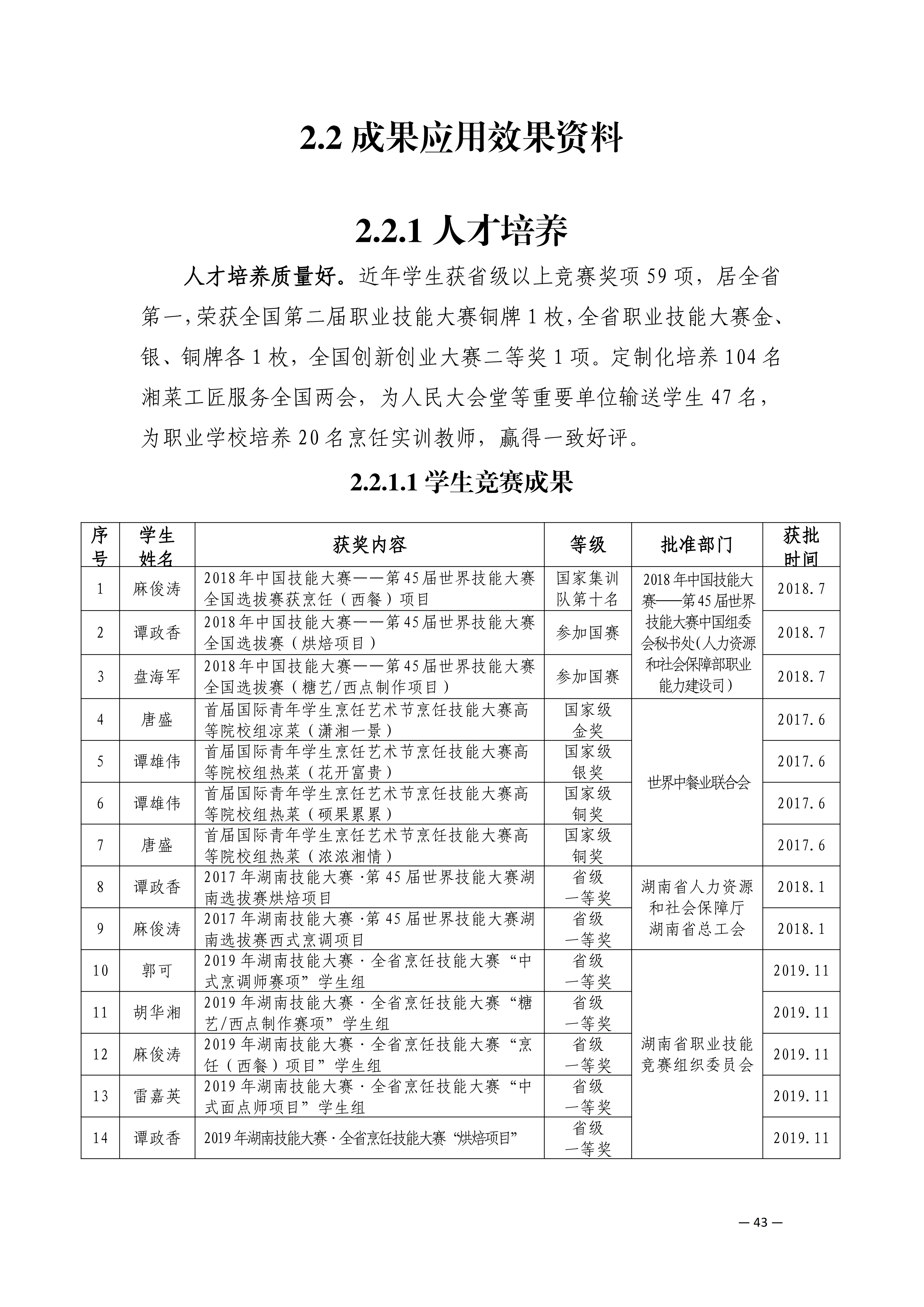 人才培养_01.png