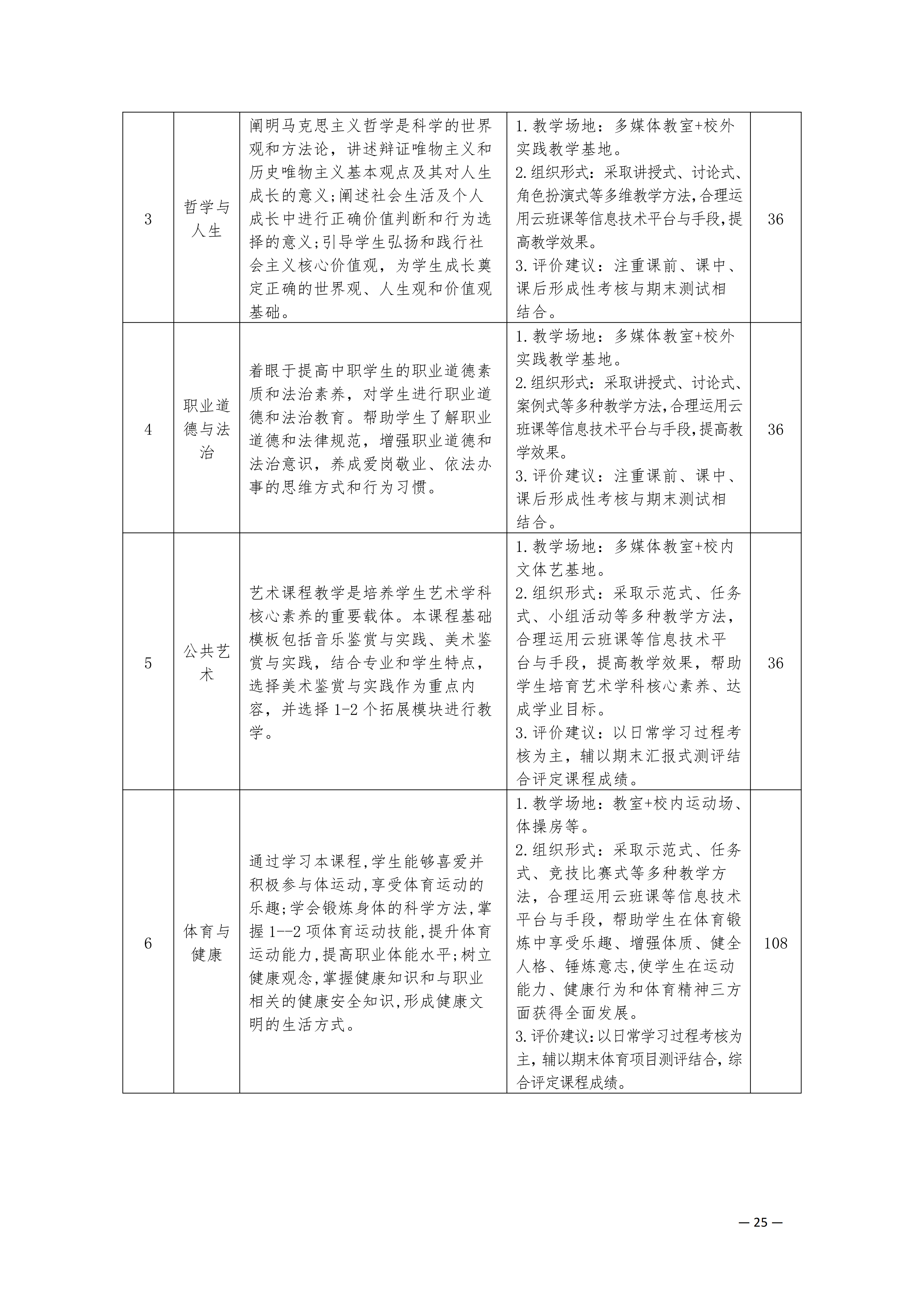 成果形成支撑资料_13.png