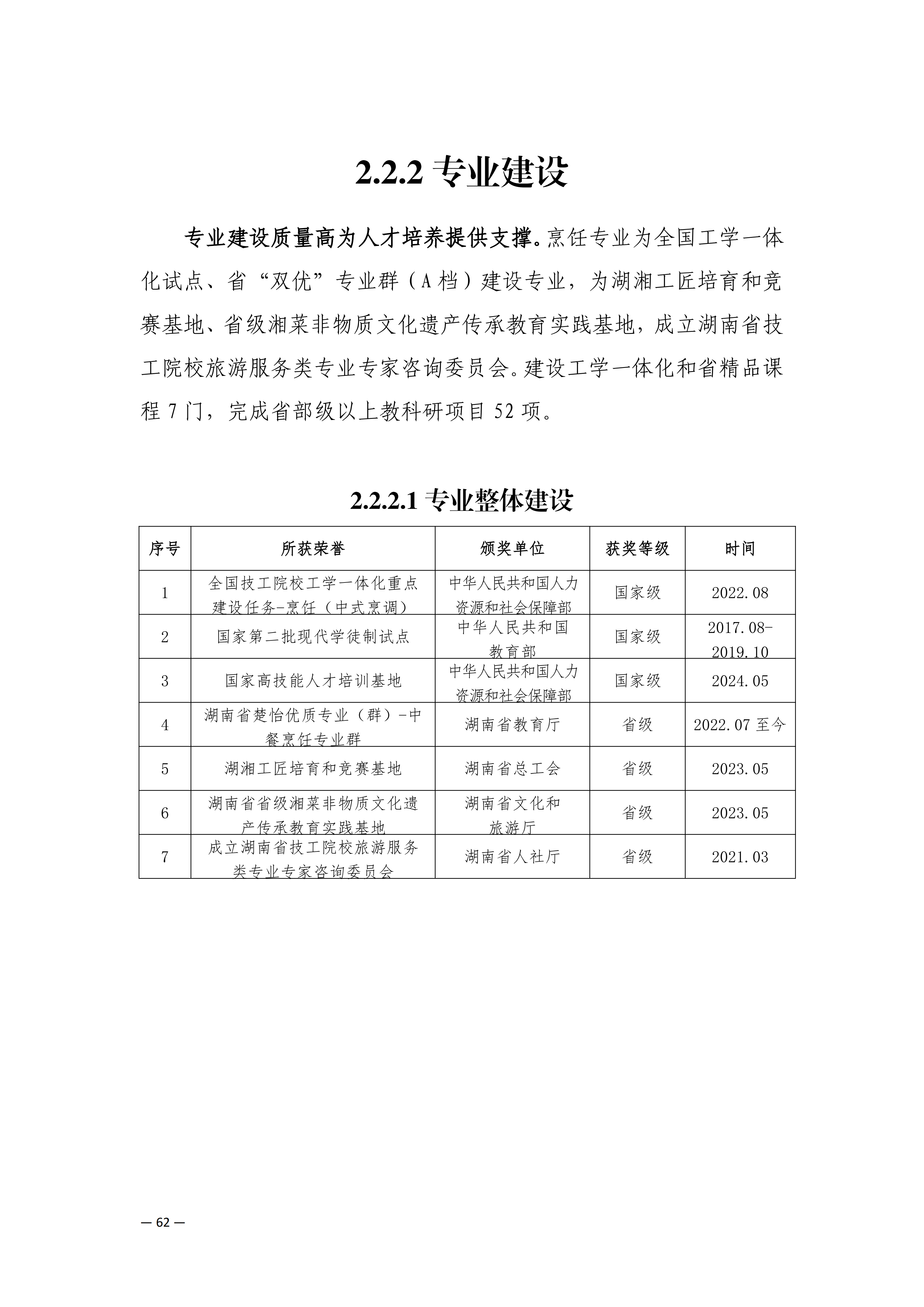 专业建设_01.png