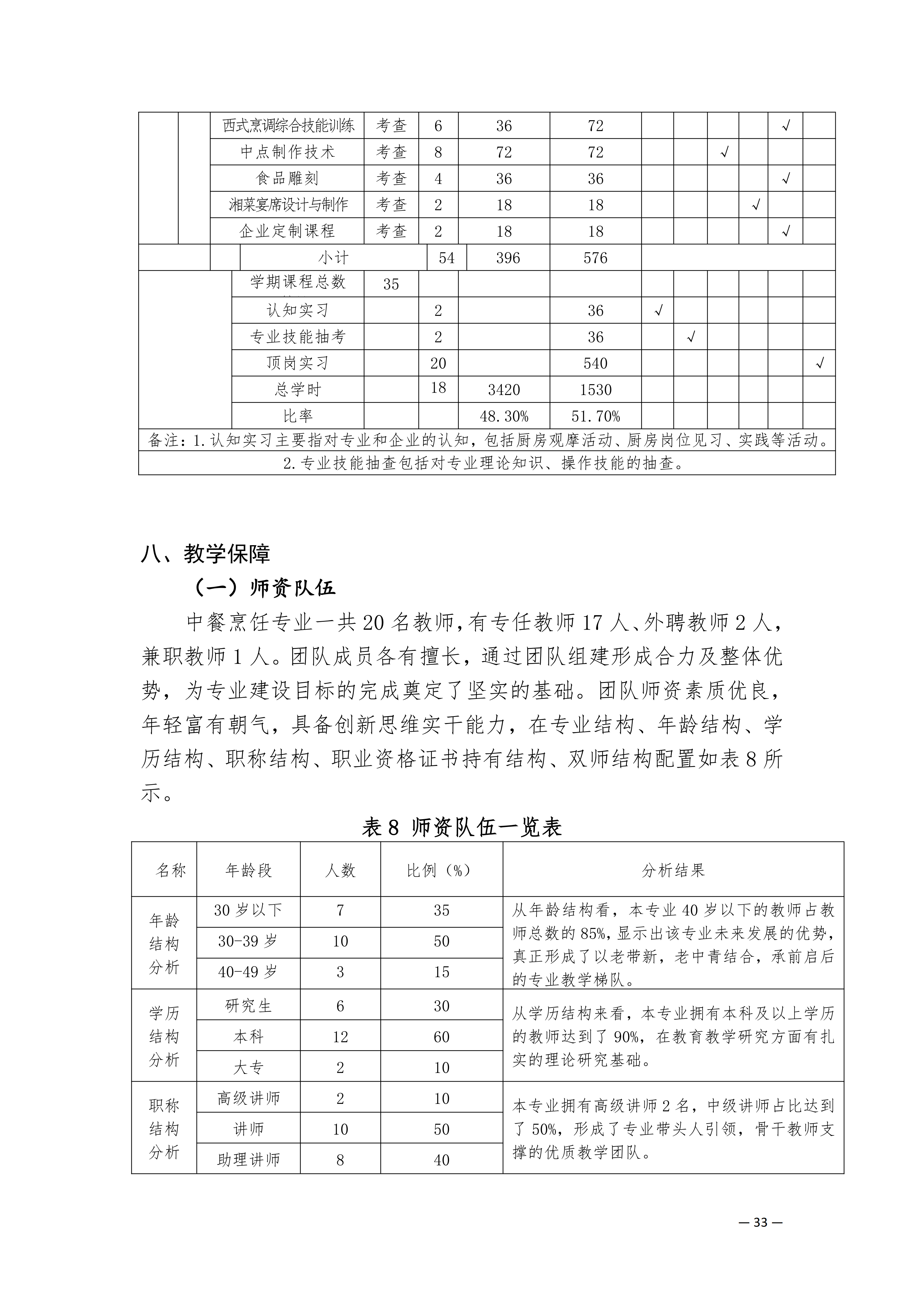 成果形成支撑资料_21.png