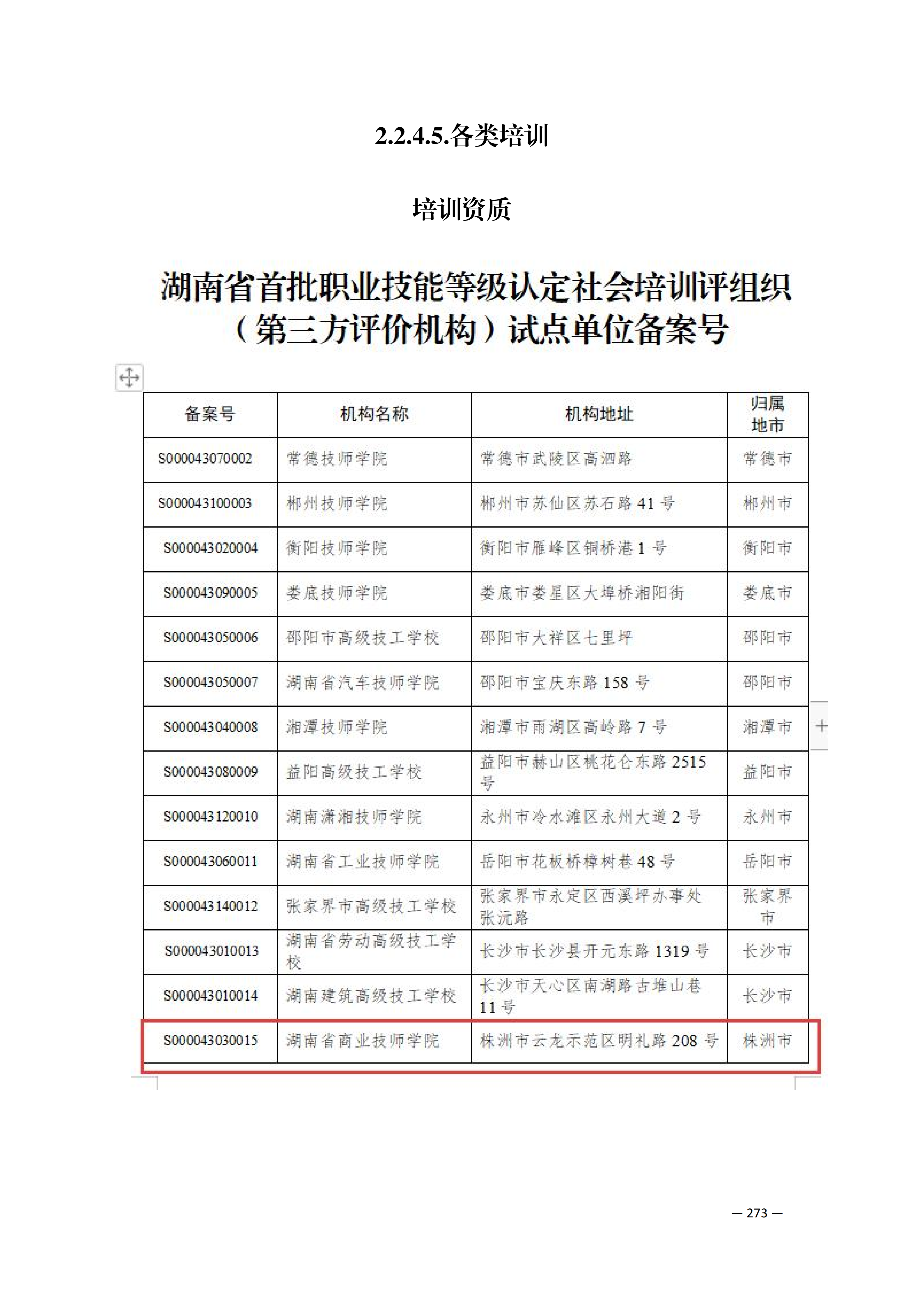 定稿7.1双新引领的三堂四能四域新时代工匠人才培养模式研究与实践附件材料-打印稿_260-379_22.png