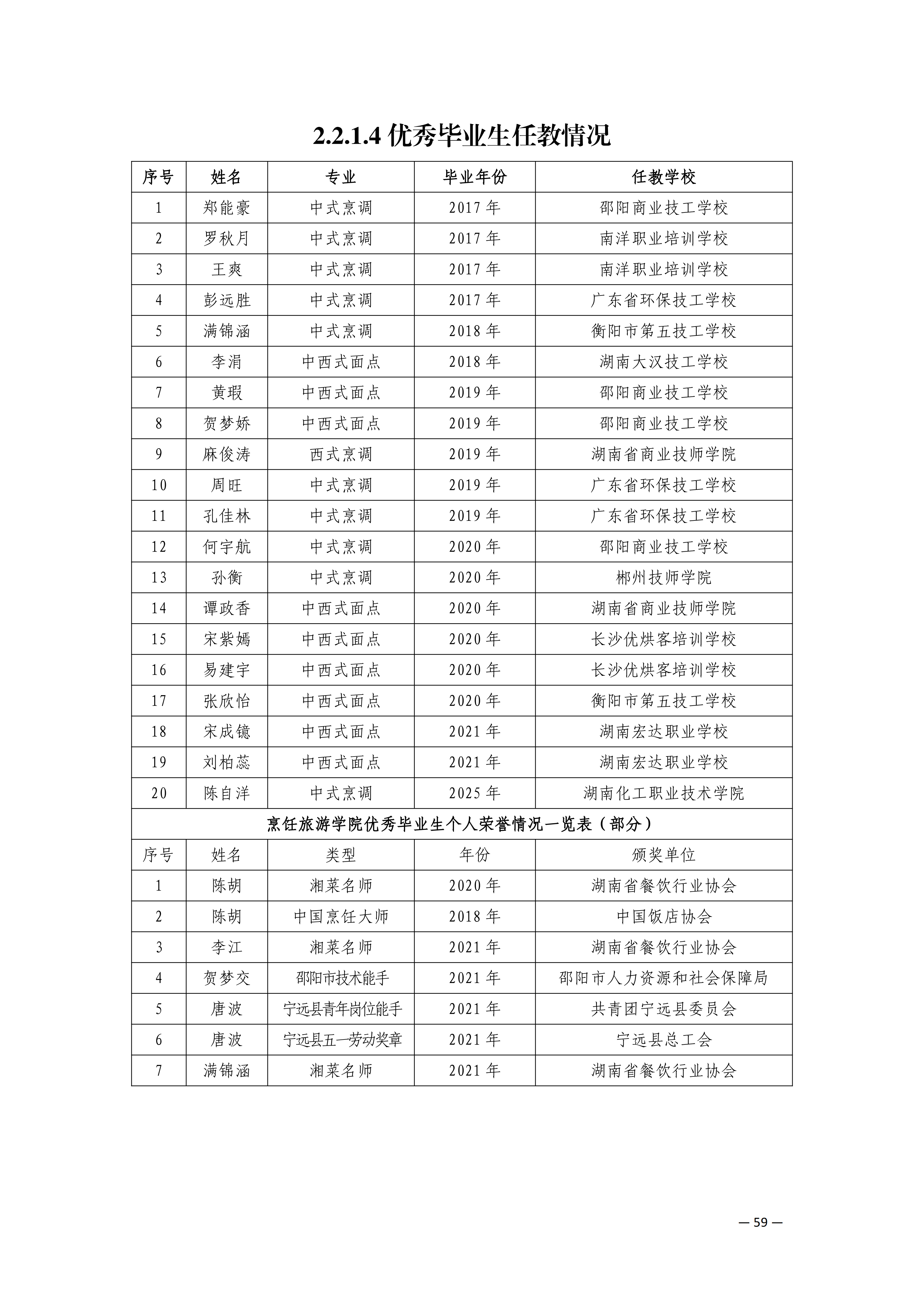 人才培养_17.png