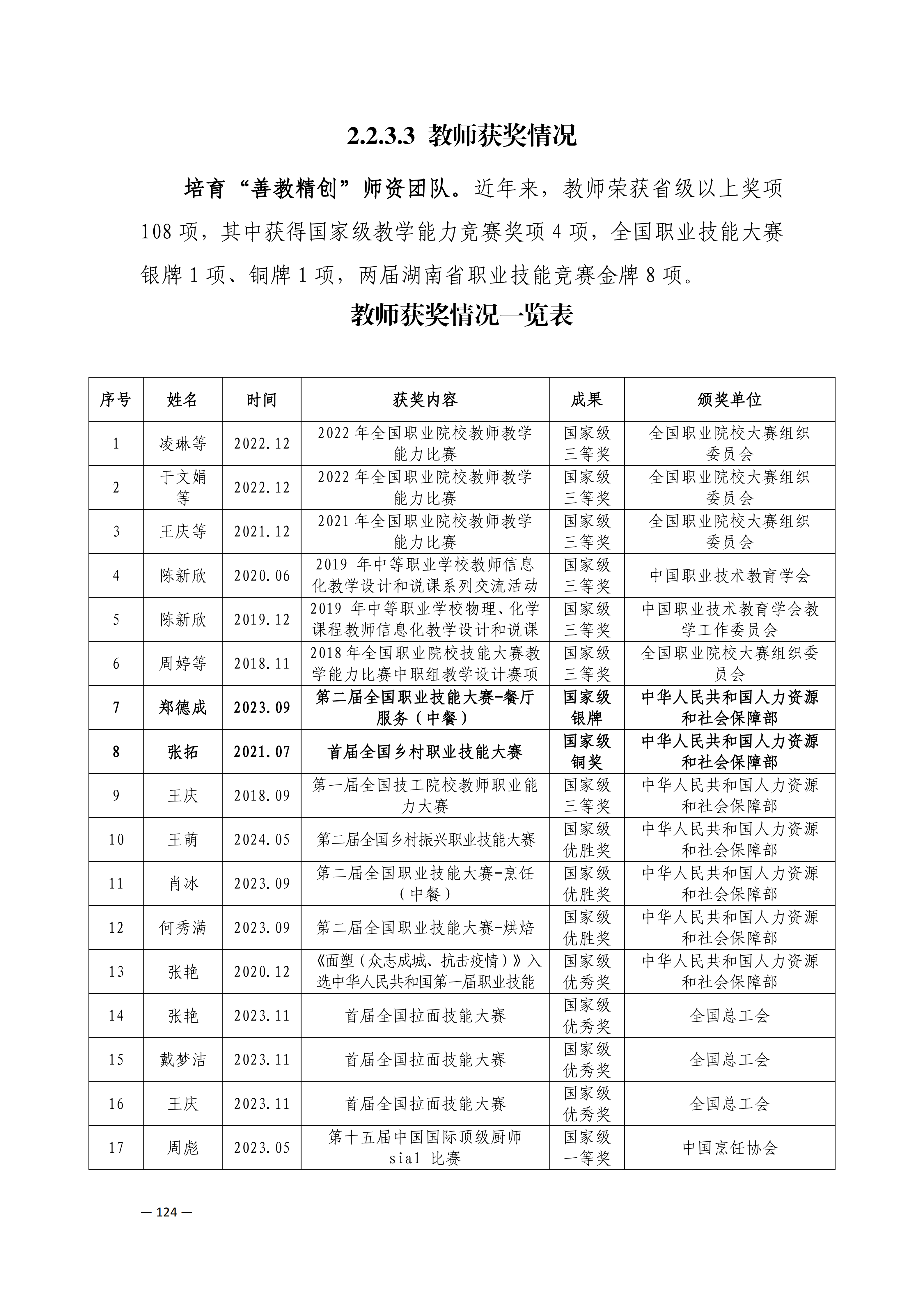 师资队伍_35.png