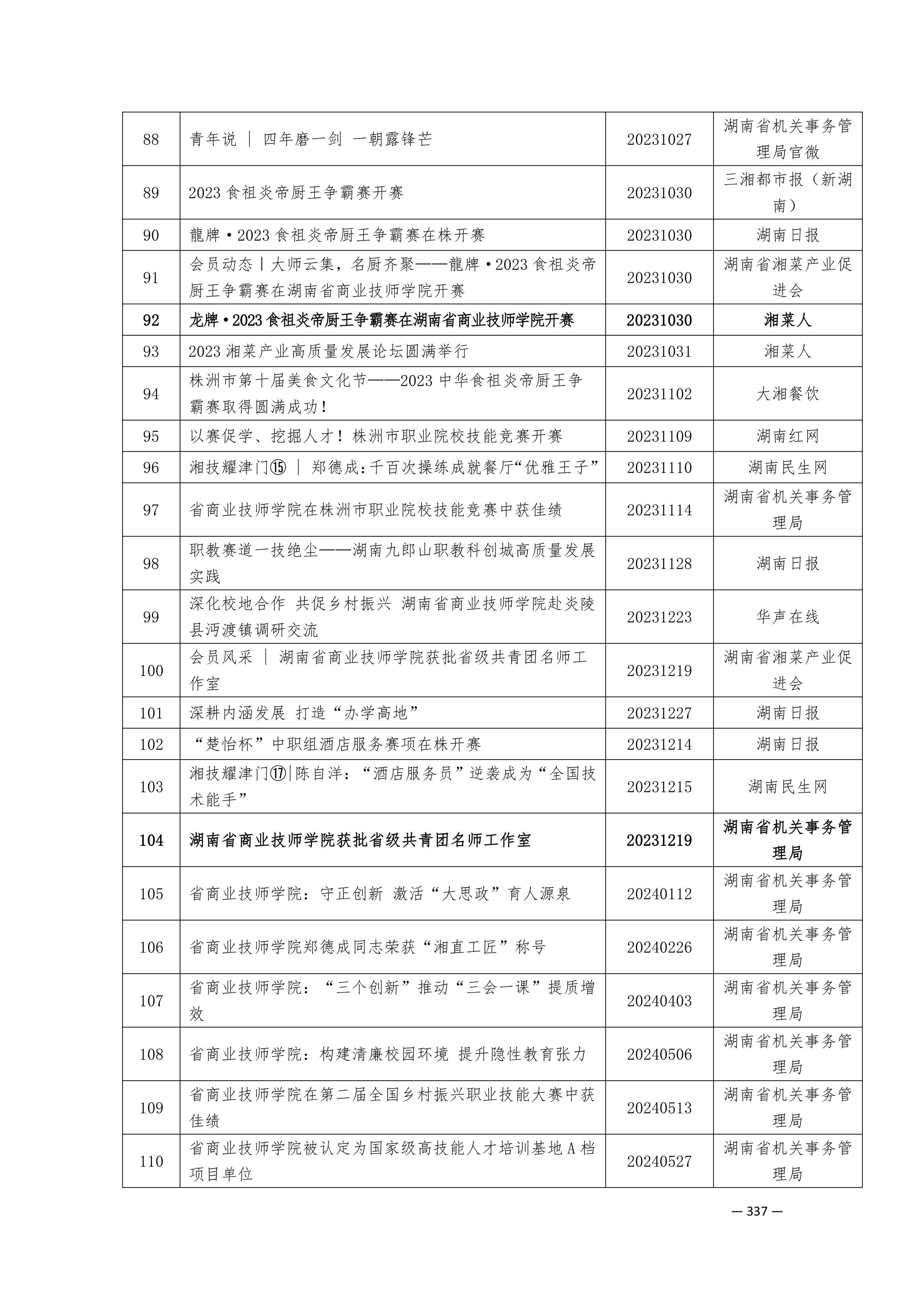 定稿7.1双新引领的三堂四能四域新时代工匠人才培养模式研究与实践附件材料-打印稿_260-379_86.png
