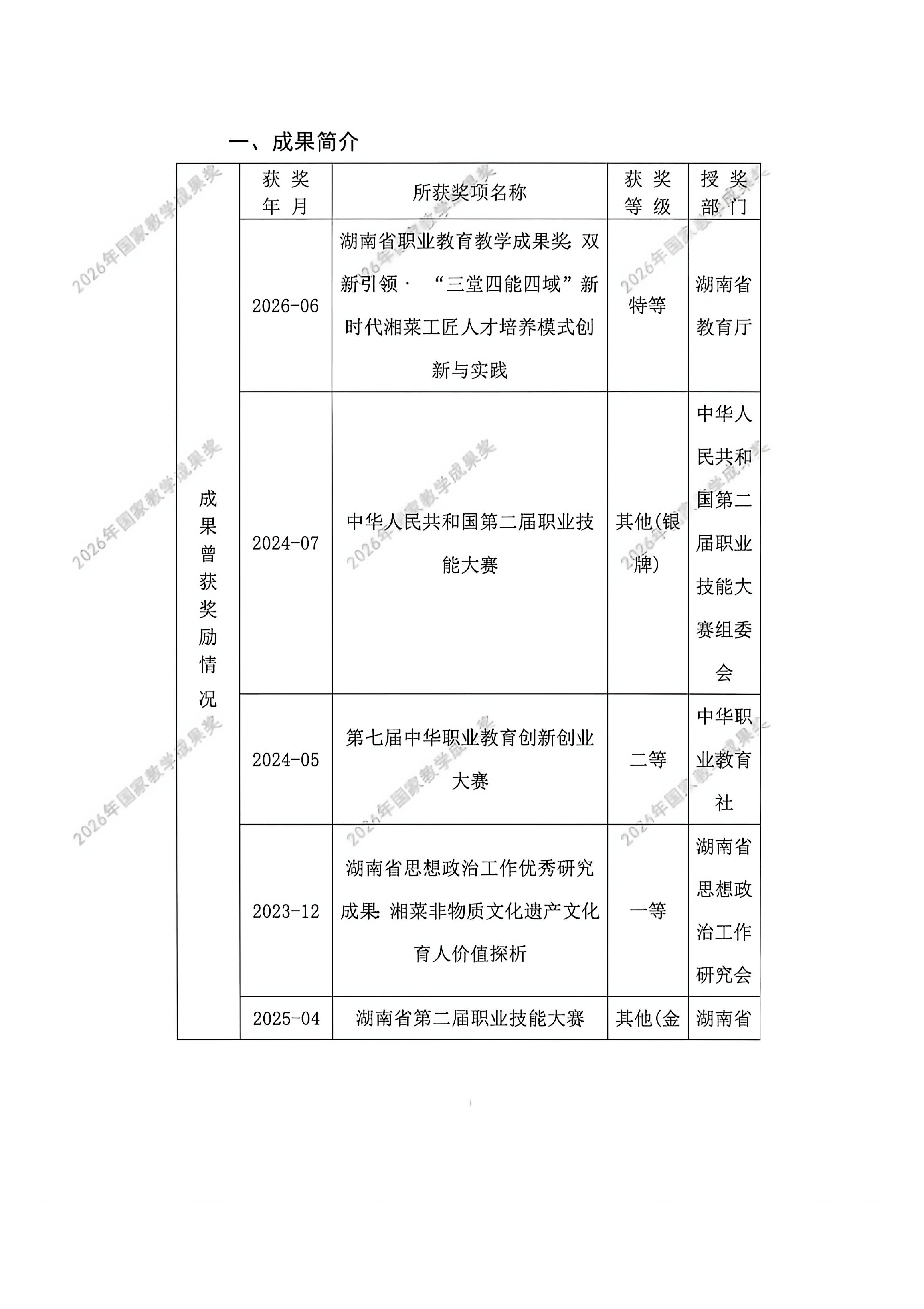 申报书扫描版(盖章版)_03.png