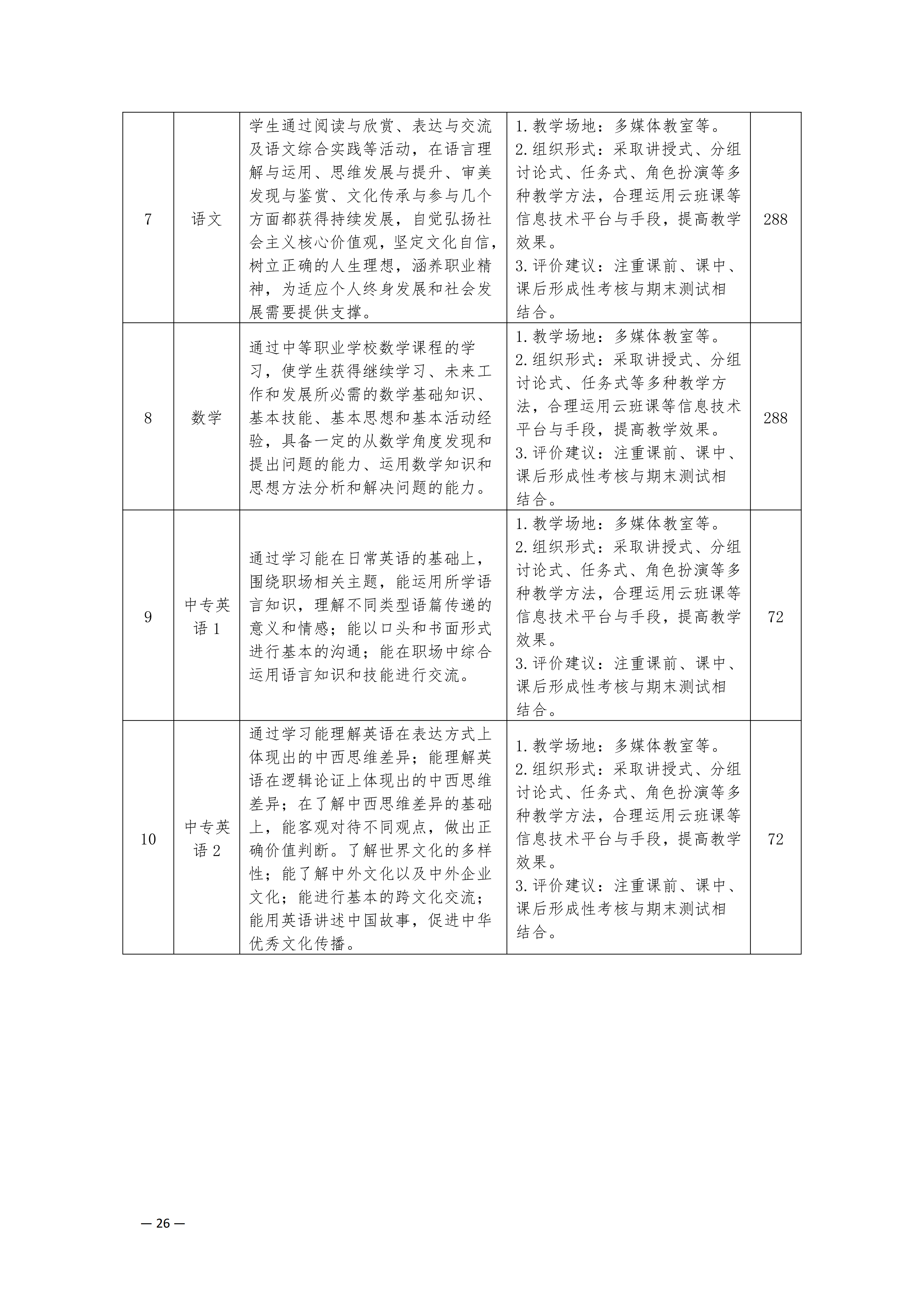 成果形成支撑资料_14.png