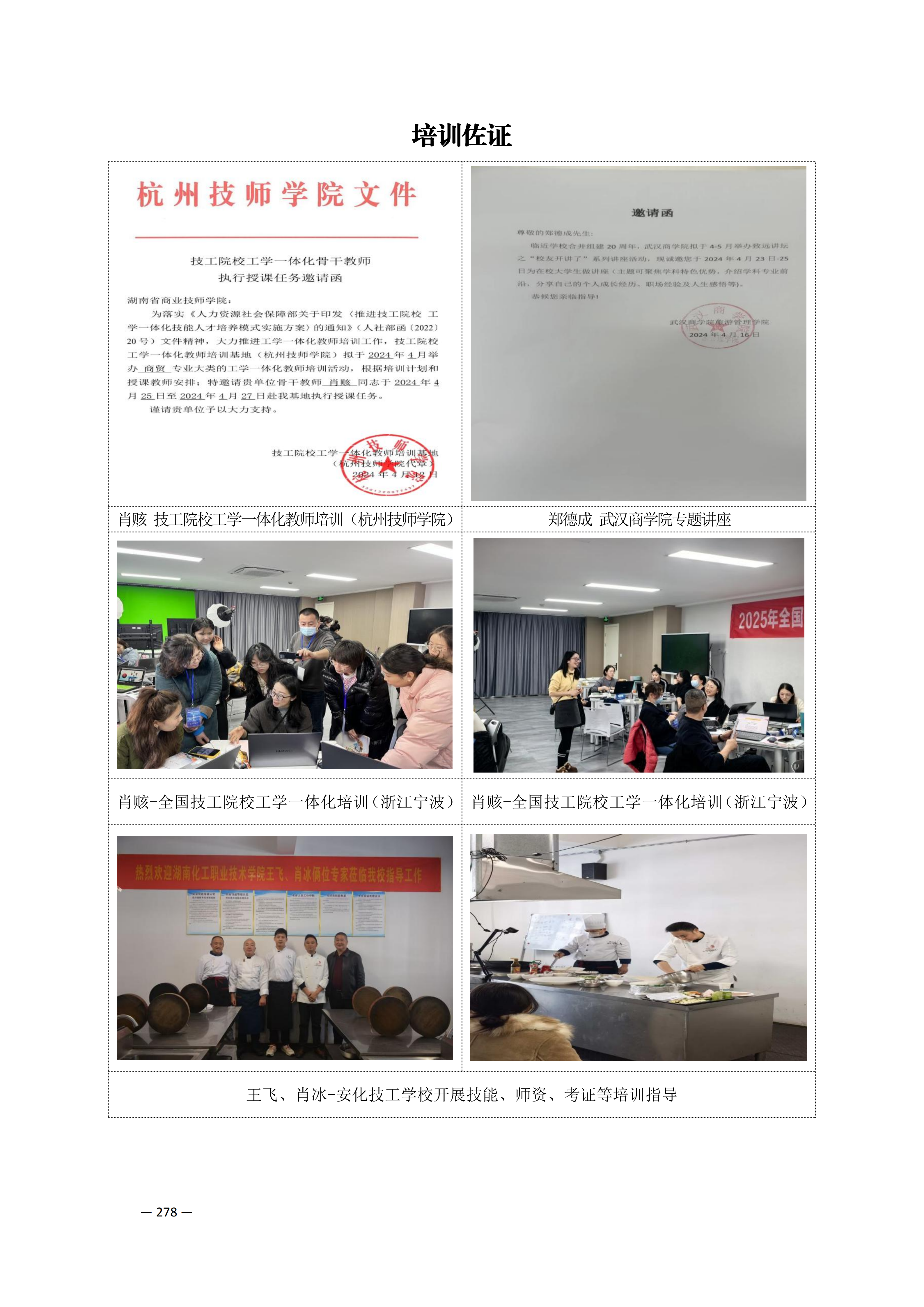 定稿7.1双新引领的三堂四能四域新时代工匠人才培养模式研究与实践附件材料-打印稿_260-379_27.png