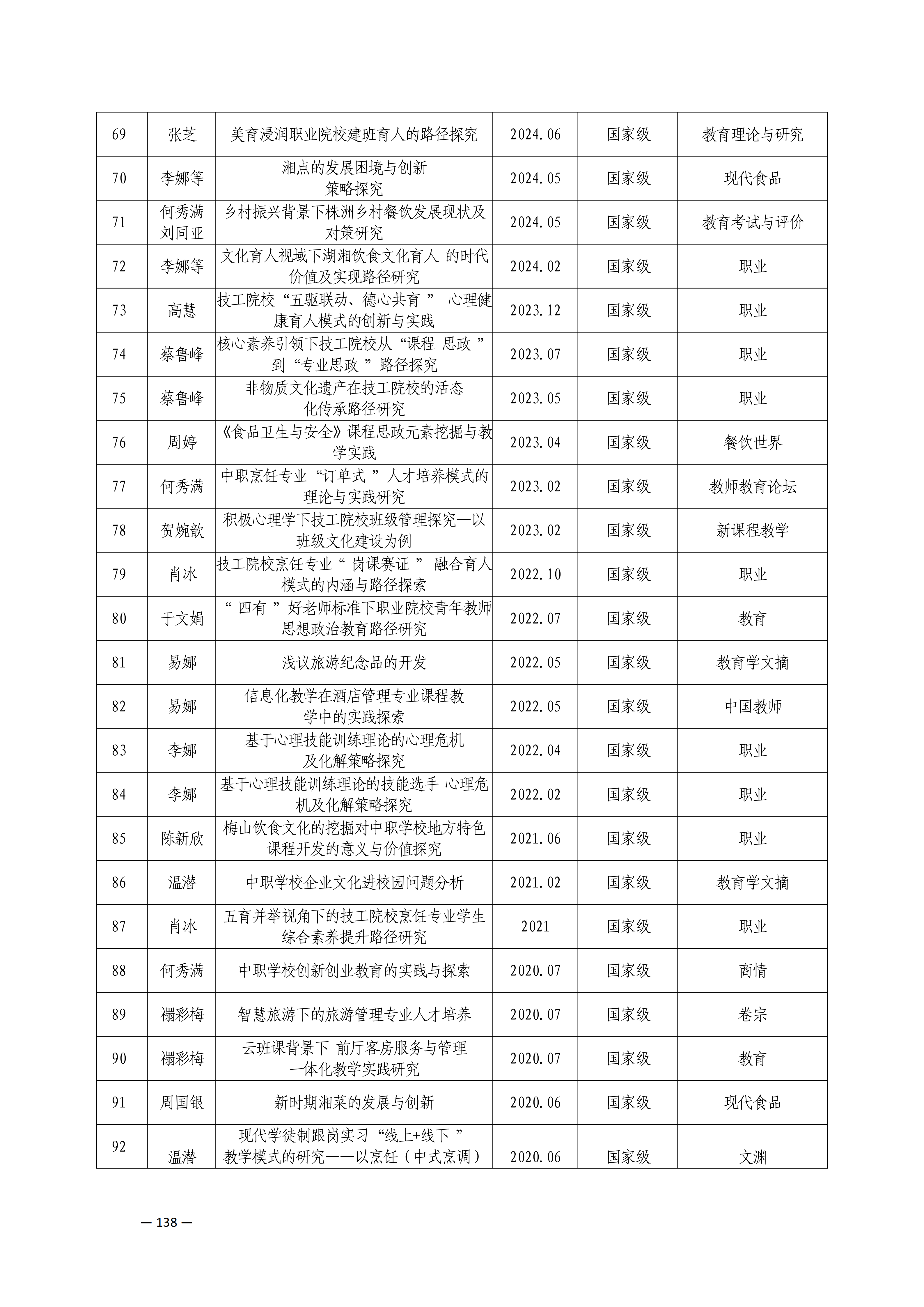 师资队伍_49.png