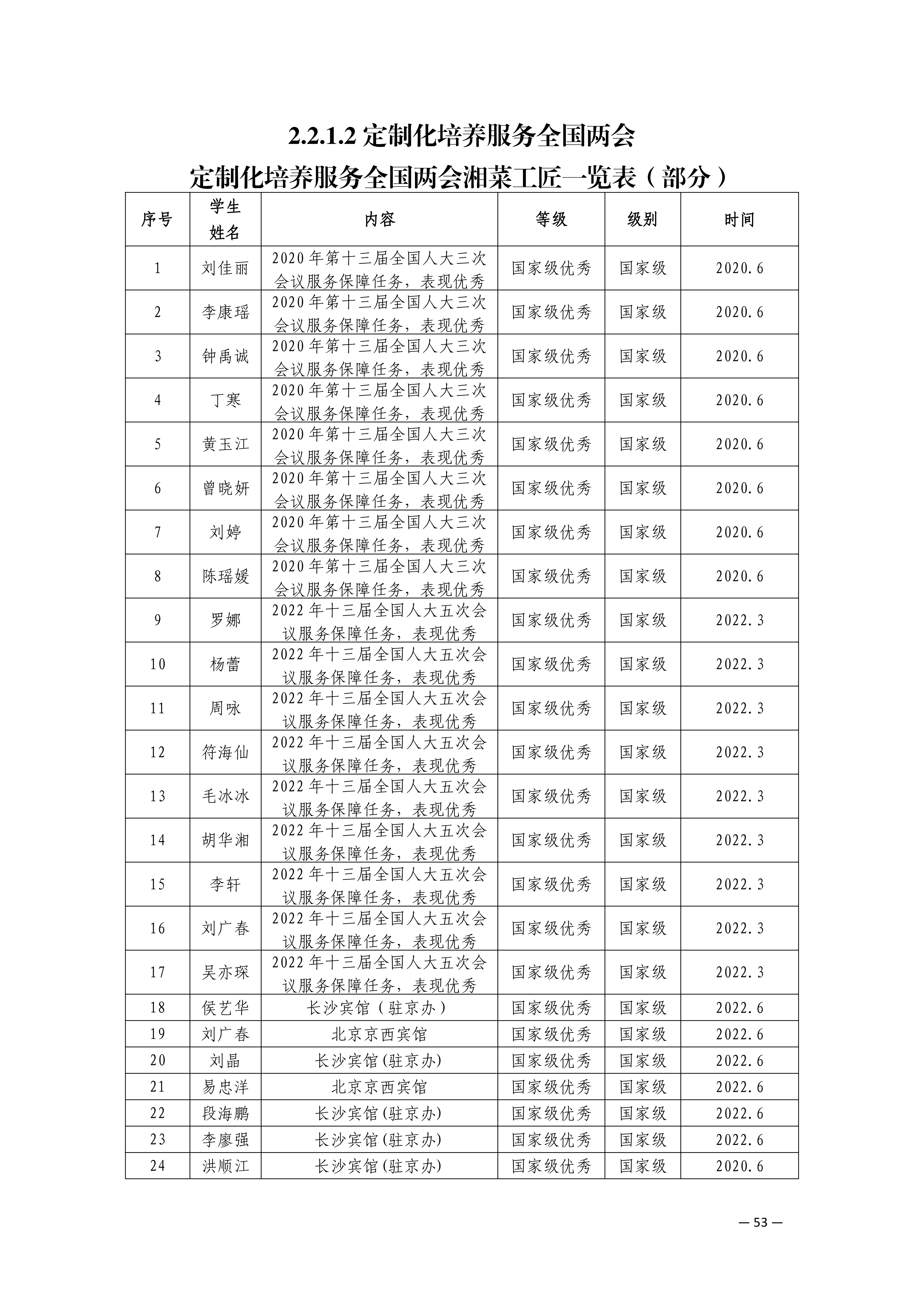 人才培养_11.png