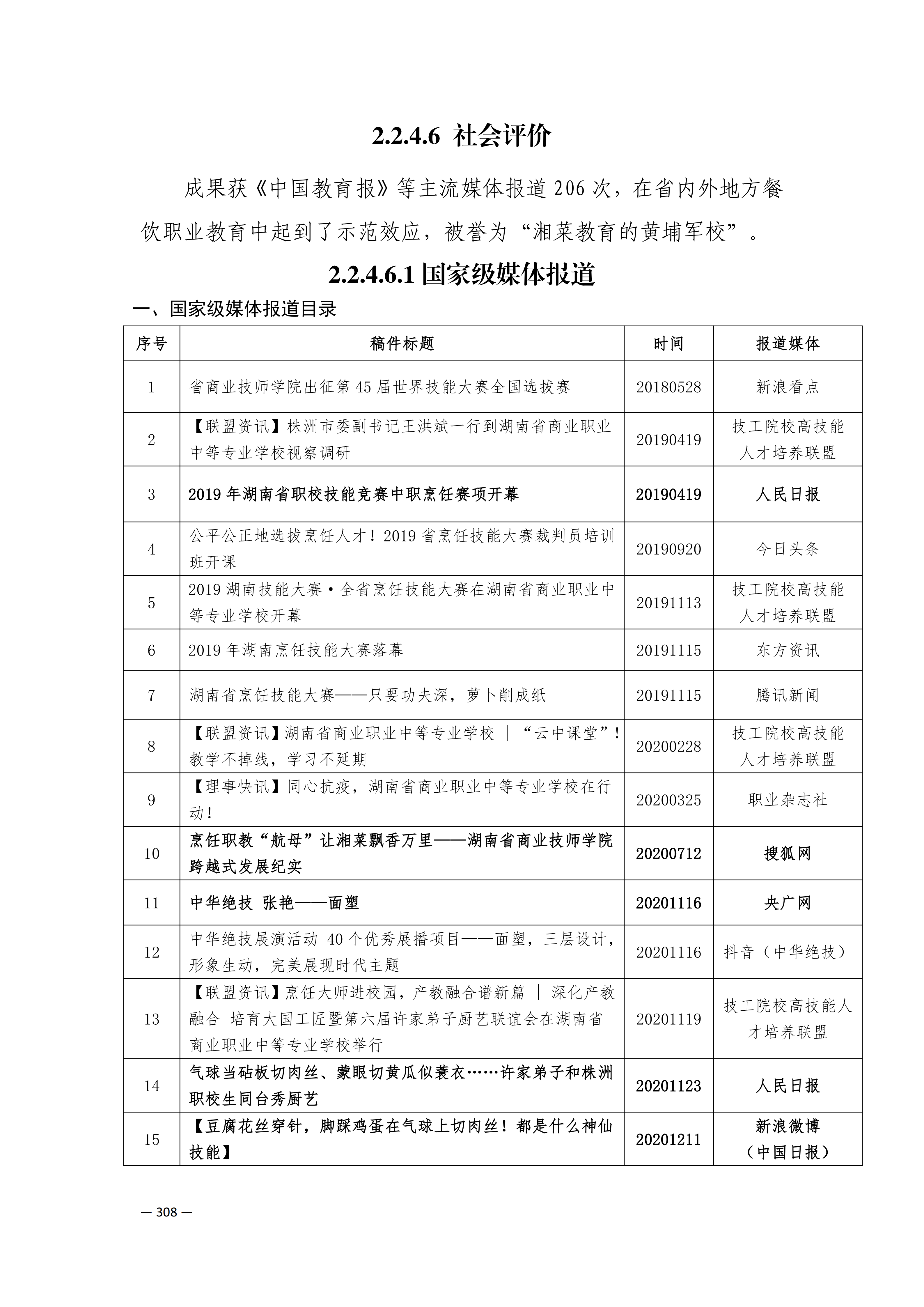 定稿7.1双新引领的三堂四能四域新时代工匠人才培养模式研究与实践附件材料-打印稿_260-379_57.png