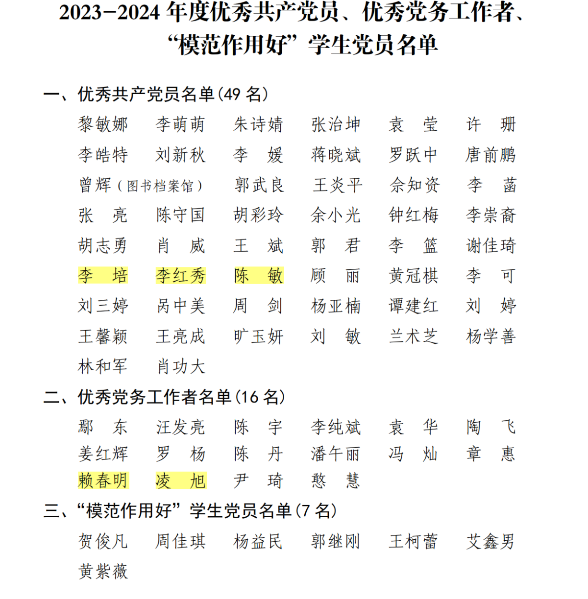 2023-2024年度优秀共产党员、优秀党务工作者、“模范作用好”学生党员名单.png