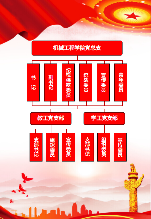 党组织.png