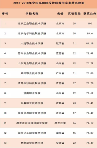 QQ截图20190303090813