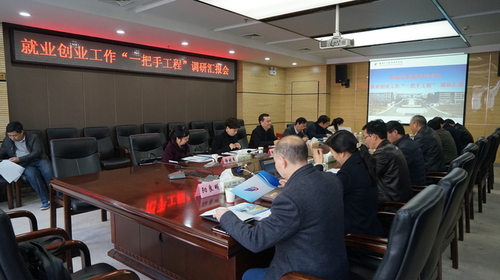 调研汇报会 调研汇报会