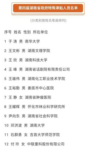 王校长享受特殊津贴 王校长享受特殊津贴