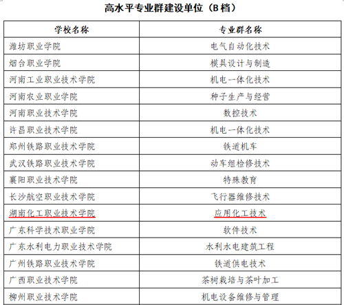 QQ图片20191219102308
